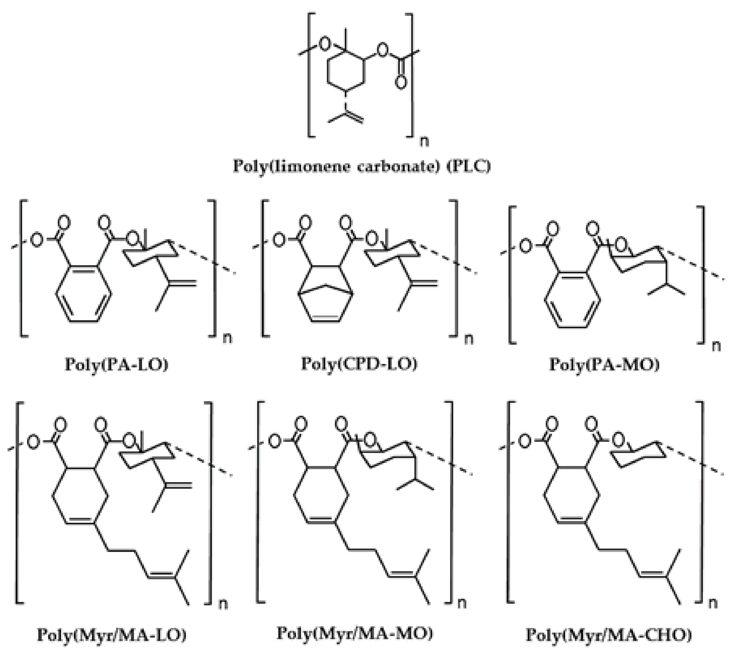 Polymers 14 00161 g001
