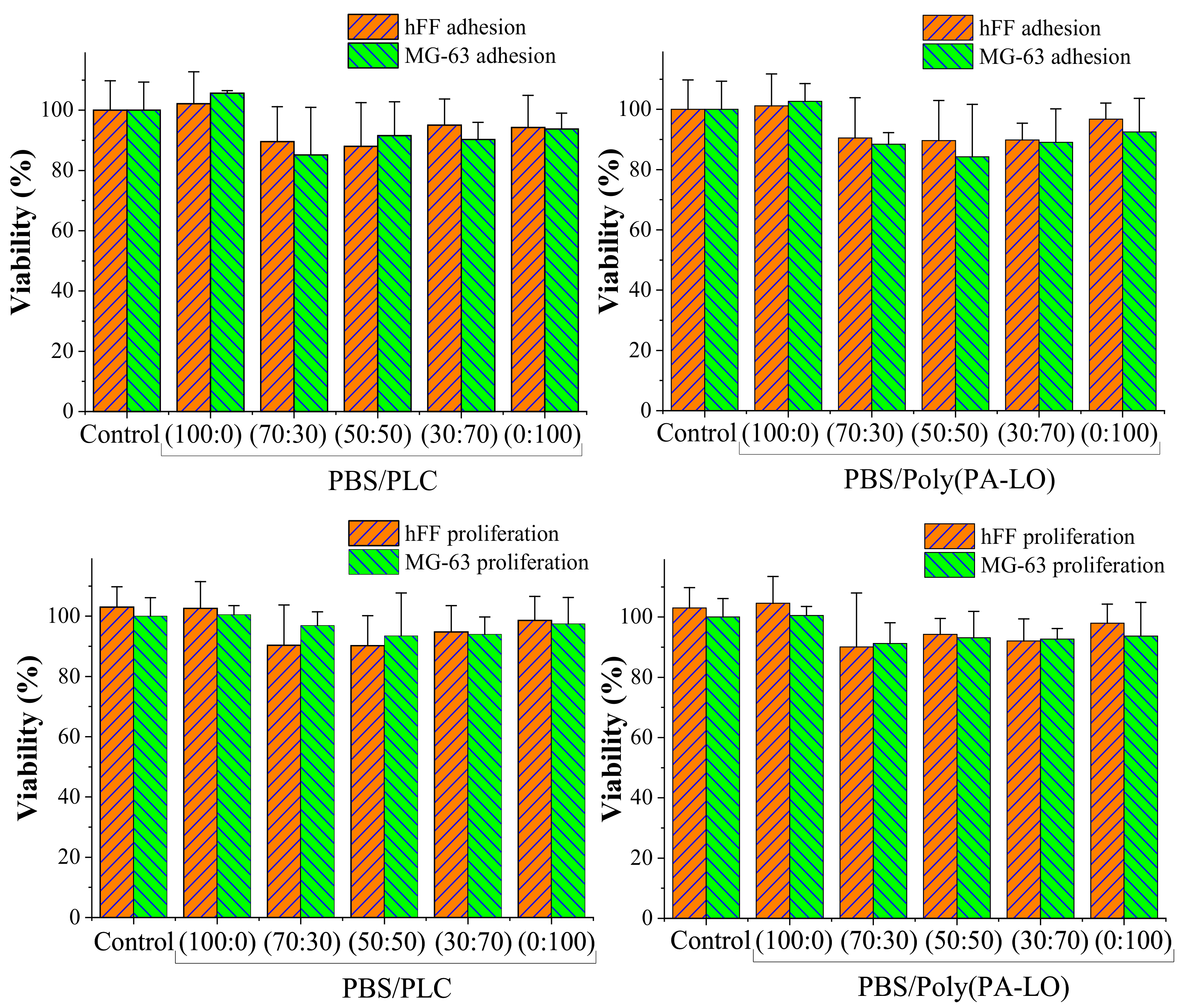 Polymers 14 00161 g013