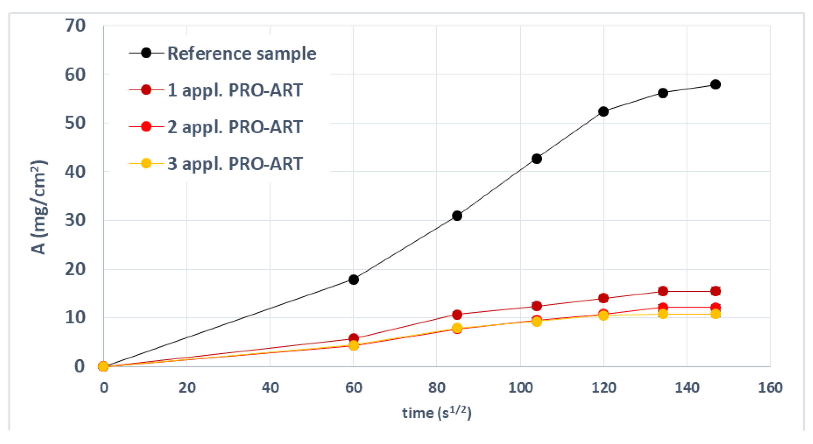 Polymers 14 00162 g004 Polymers 14 00162 g004