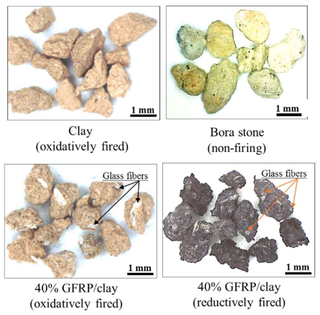 Polymers 14 00164 g002