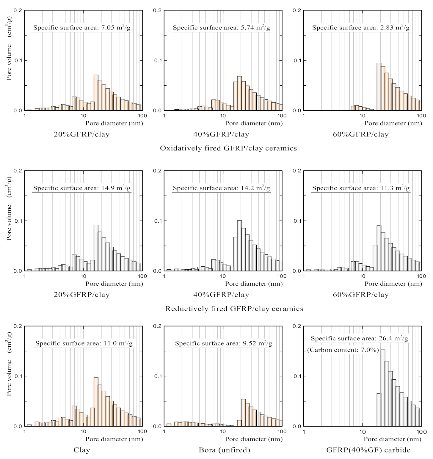 Polymers 14 00164 g003