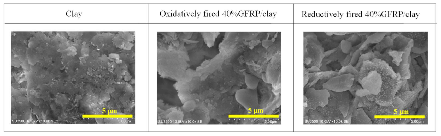 Polymers 14 00164 g004
