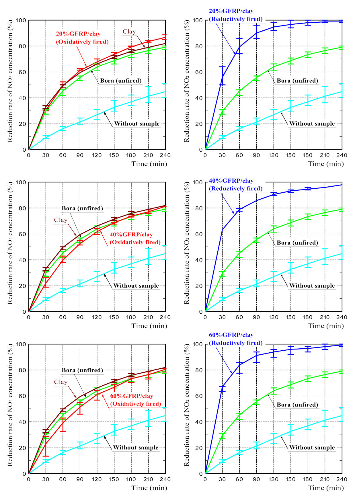 Polymers 14 00164 g006