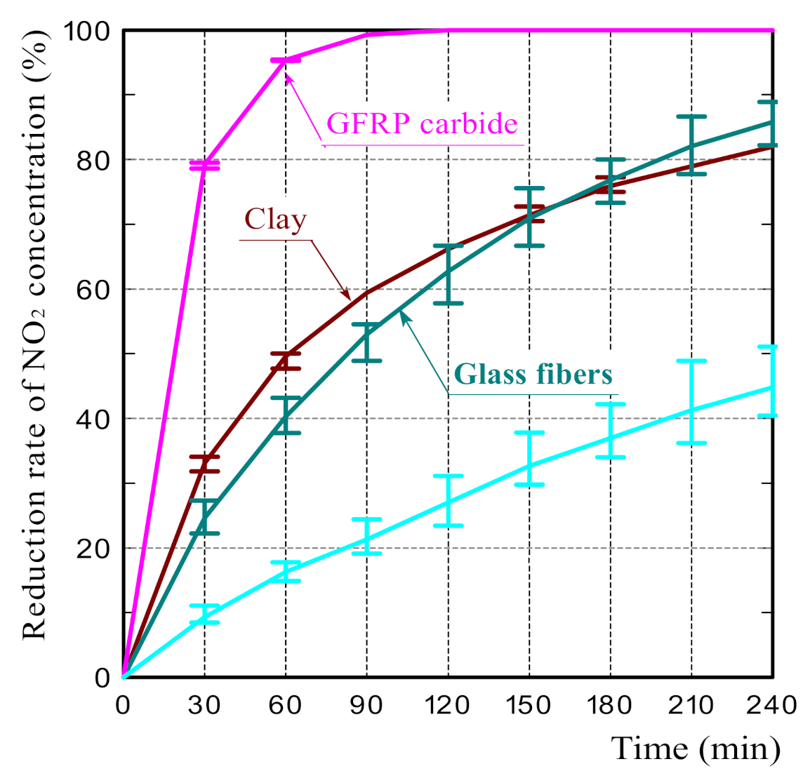 Polymers 14 00164 g008