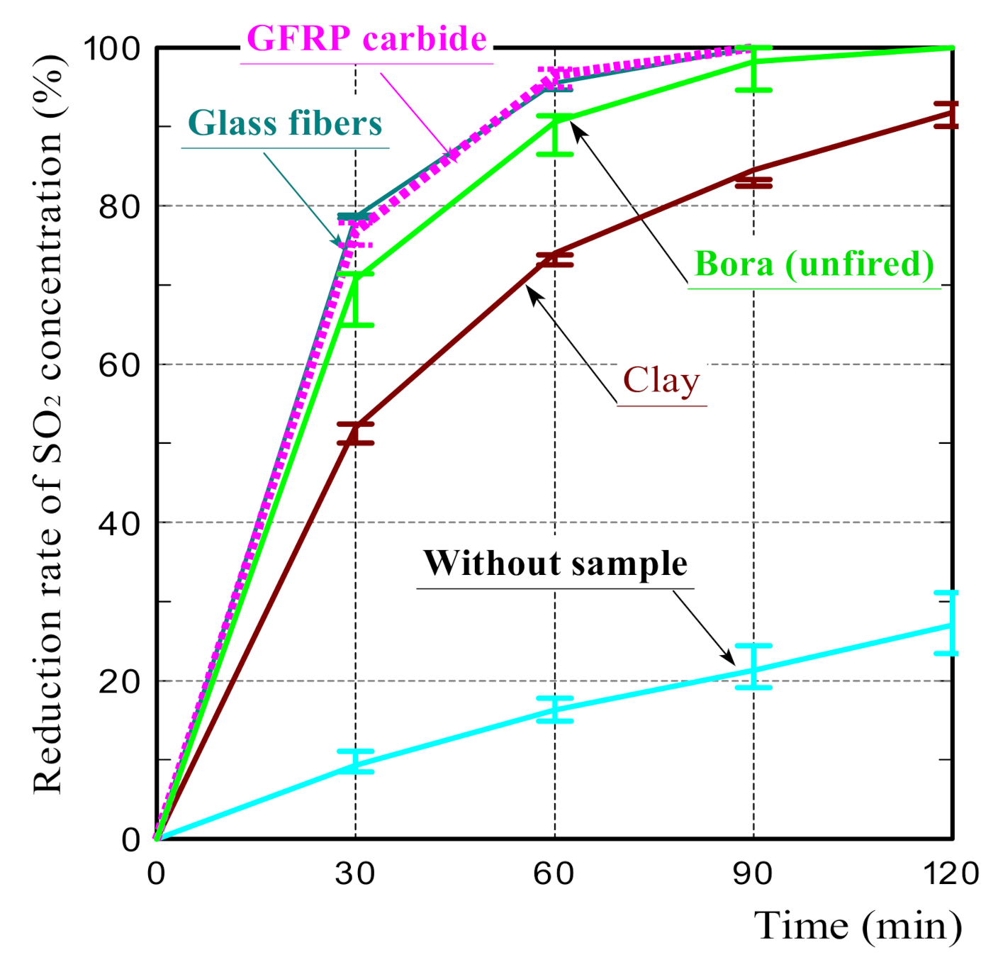 Polymers 14 00164 g009