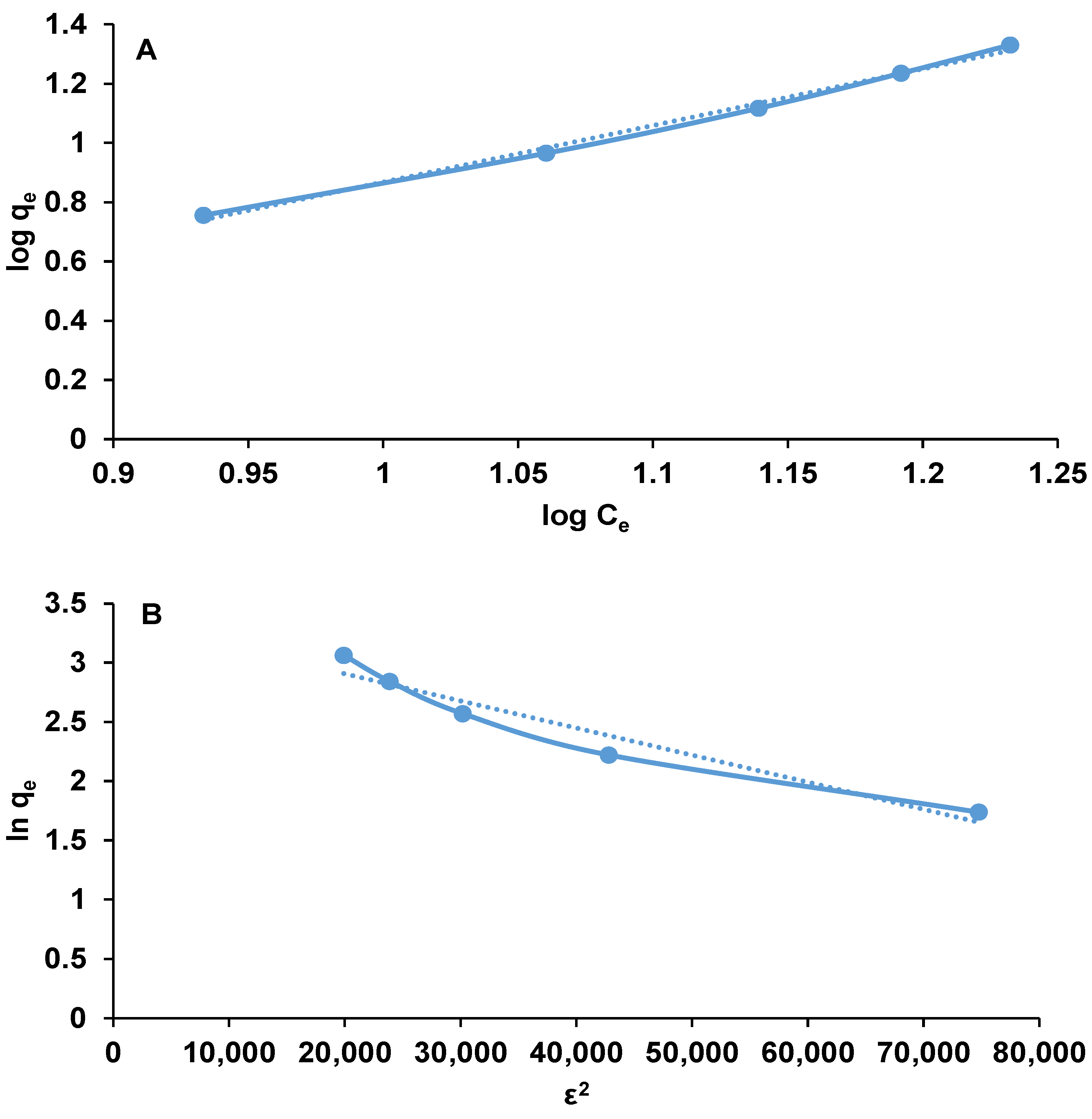Polymers 14 00170 g008