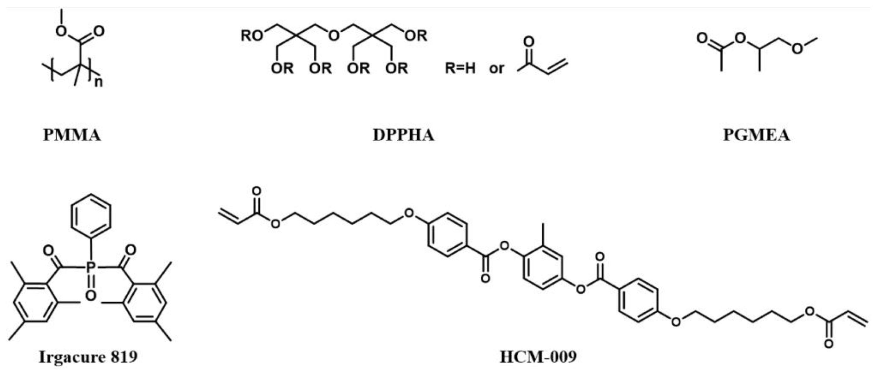 Polymers 14 00171 g001