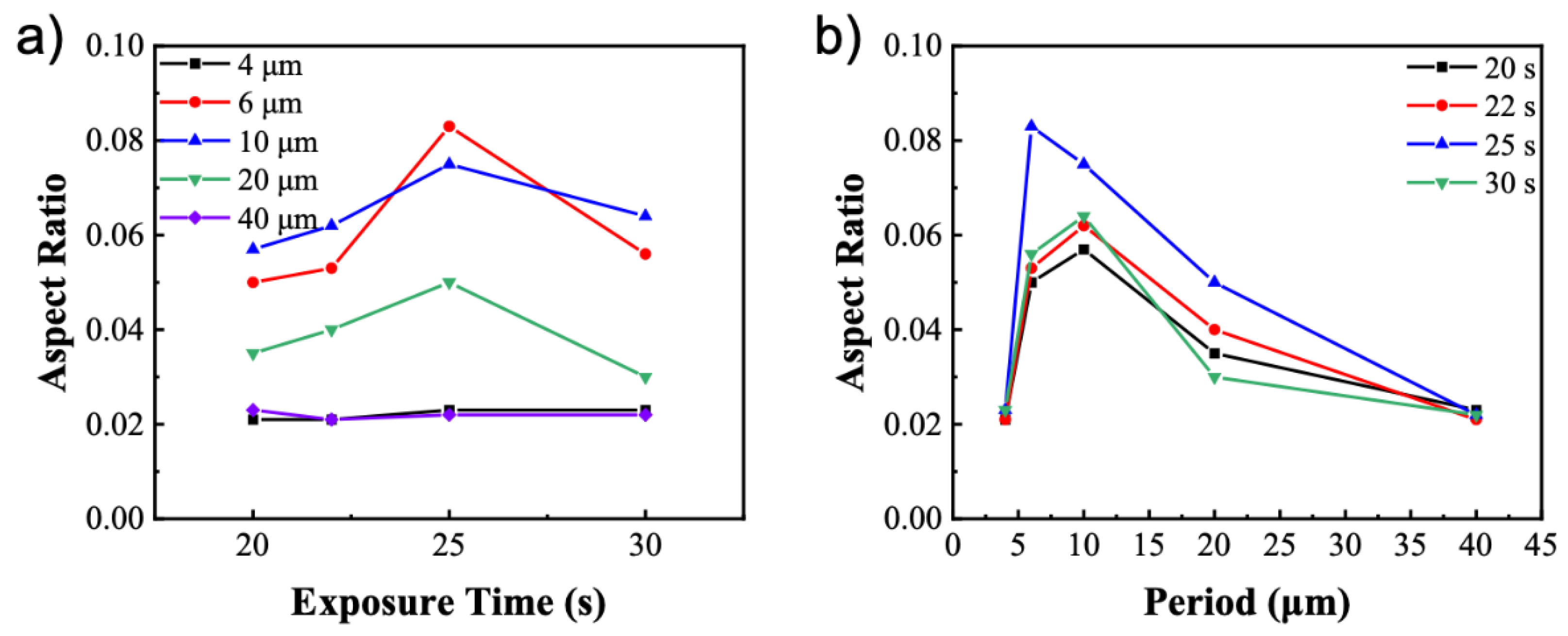 Polymers 14 00171 g004
