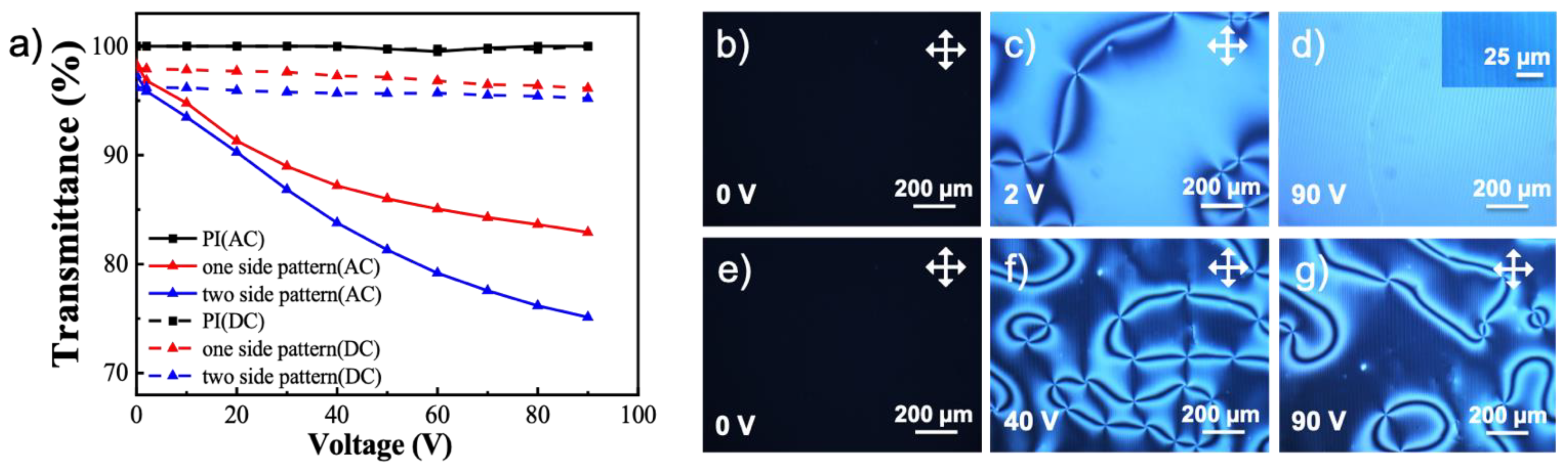 Polymers 14 00171 g005