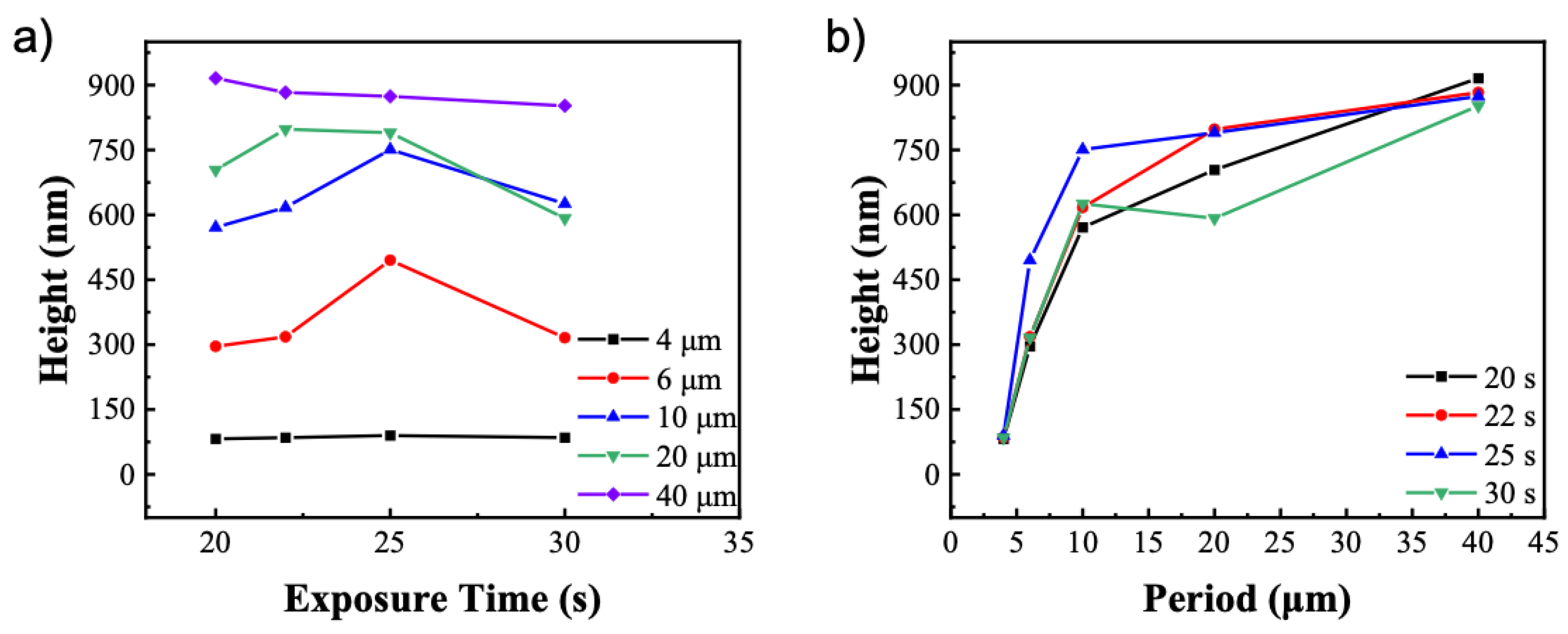 Polymers 14 00171 g0a2