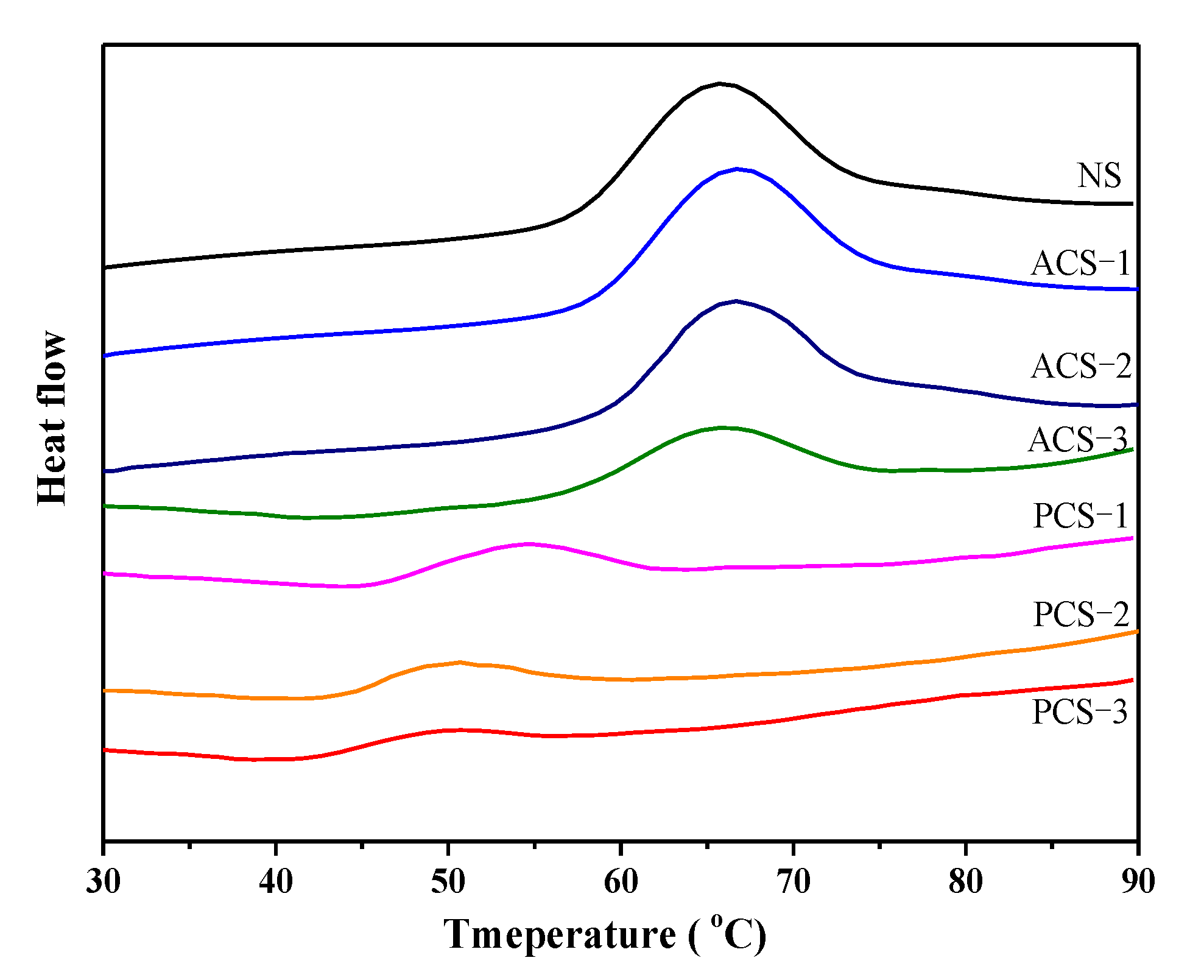 Polymers 14 00172 g005