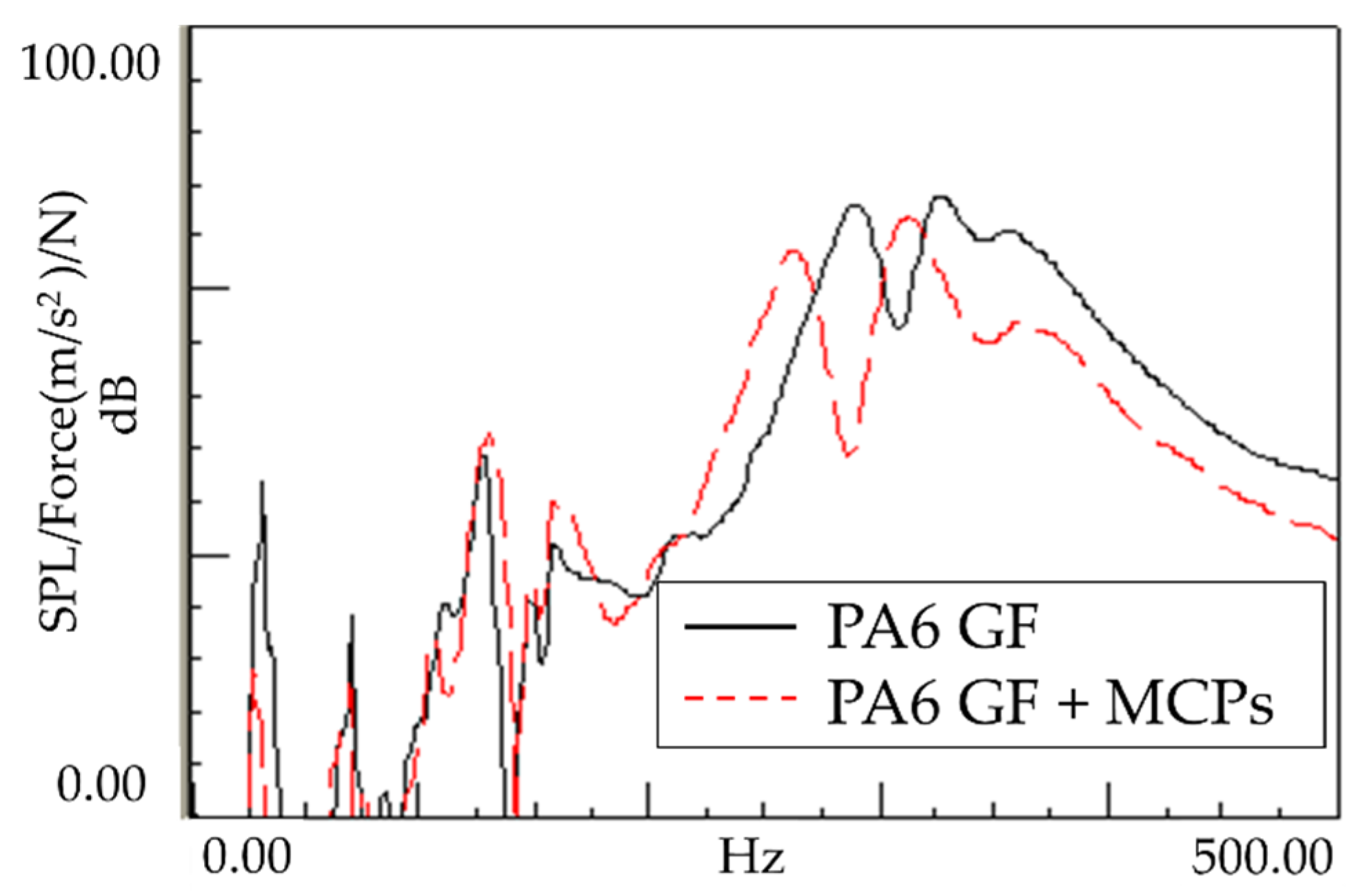 Polymers 14 00173 g008