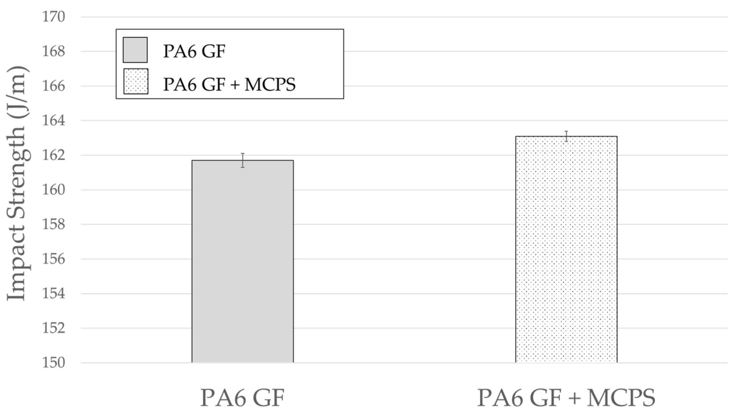 Polymers 14 00173 g019