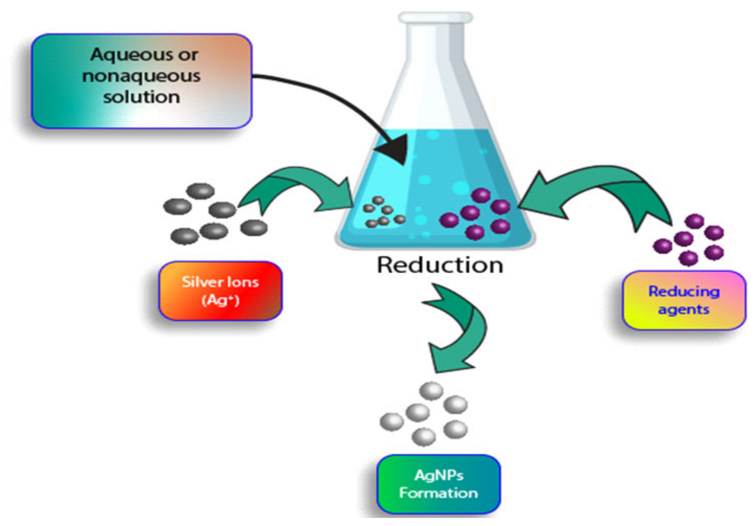 Polymers 14 00174 g005 Polymers 14 00174 g005