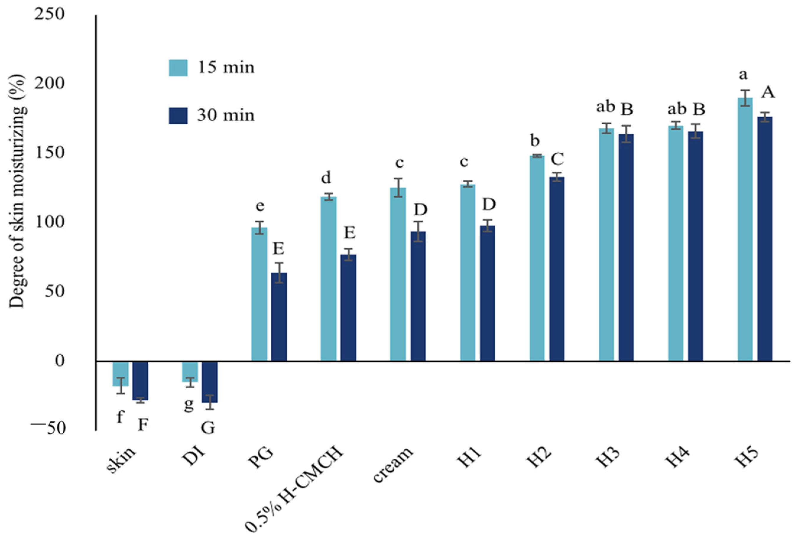 Polymers 14 00178 g001