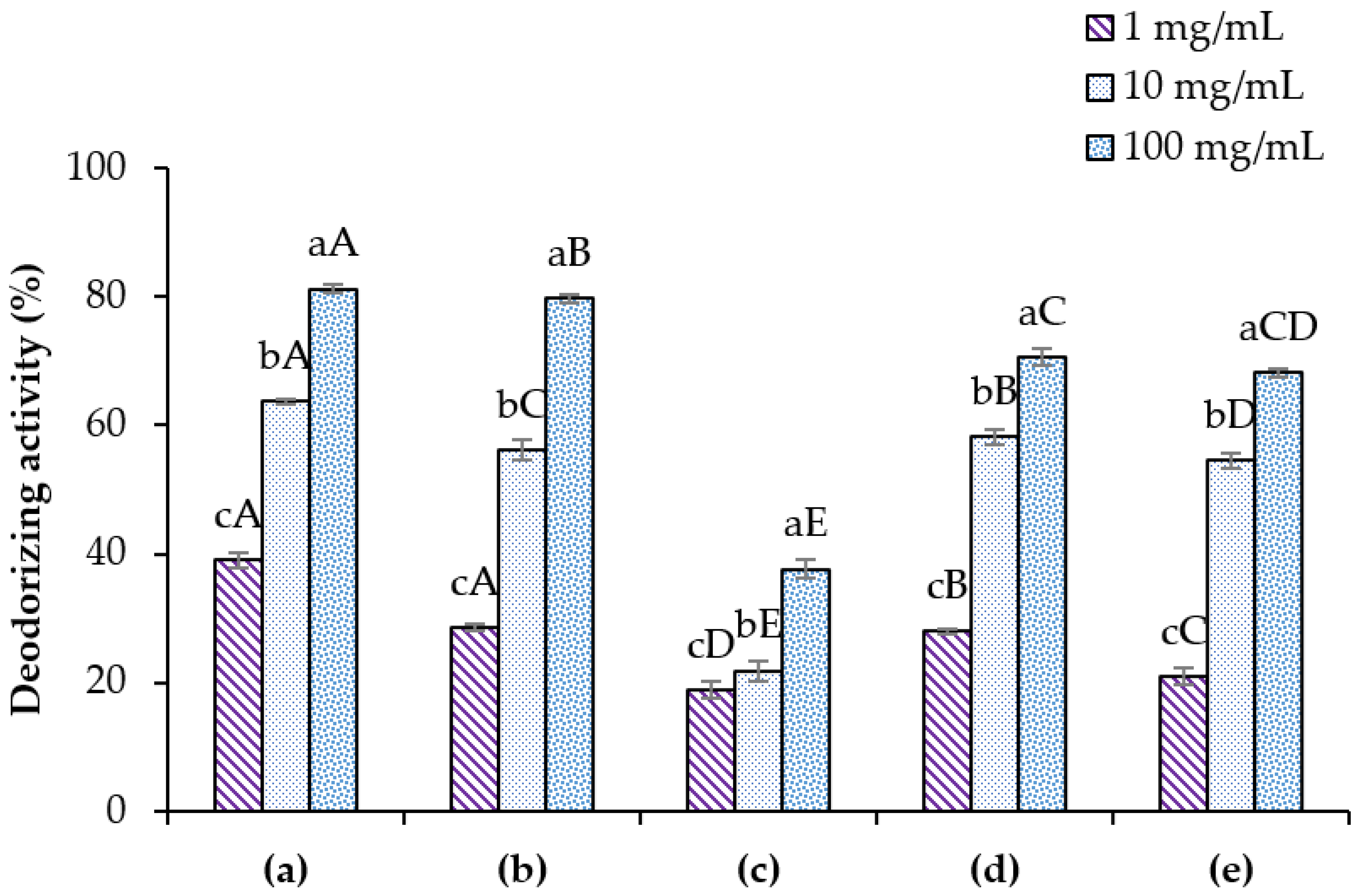 Polymers 14 00178 g008