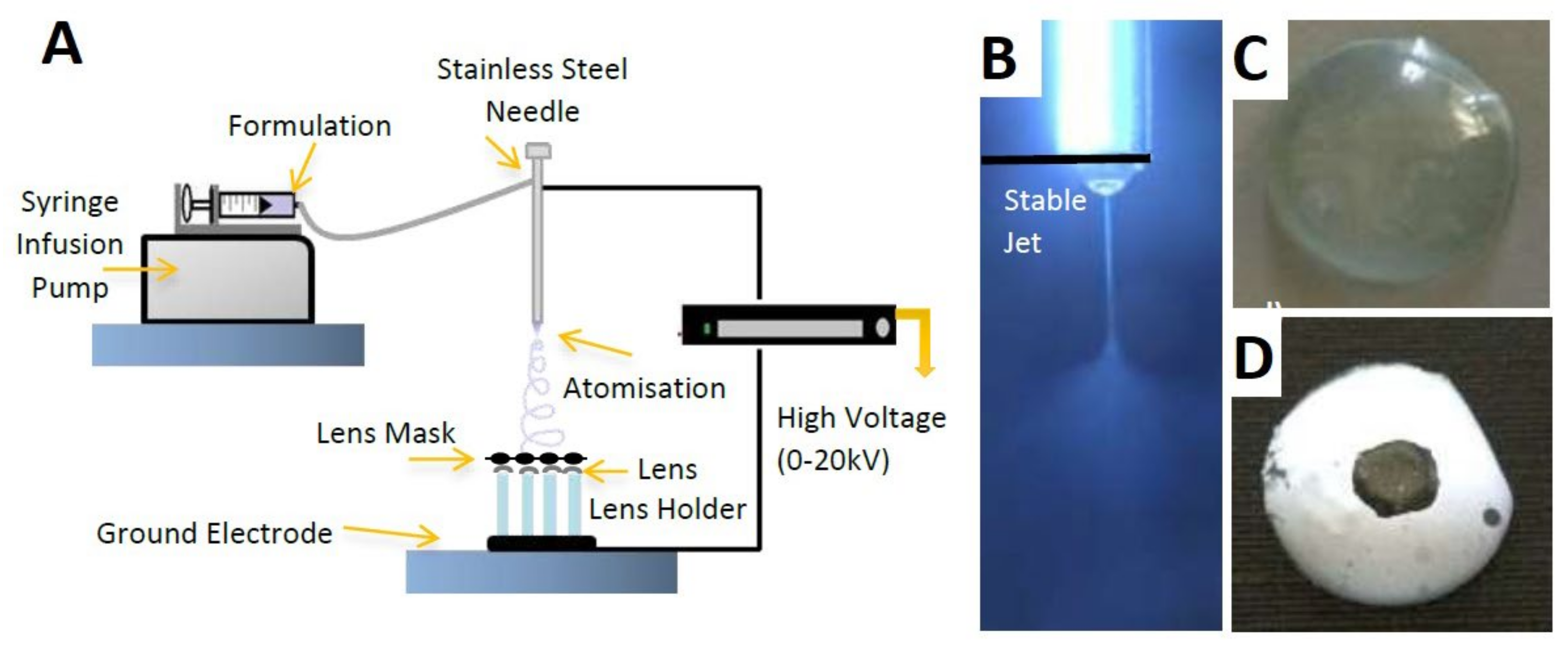 Polymers 14 00185 g005
