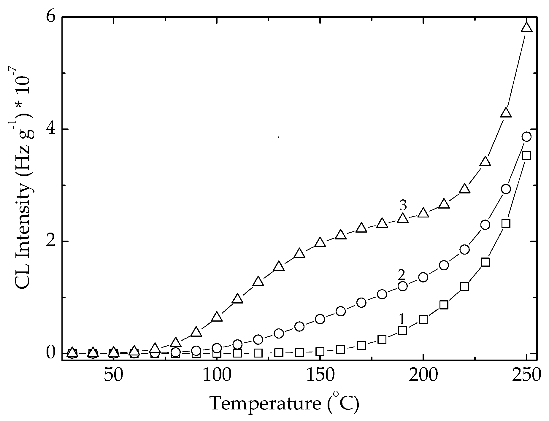 Polymers 14 00187 g004