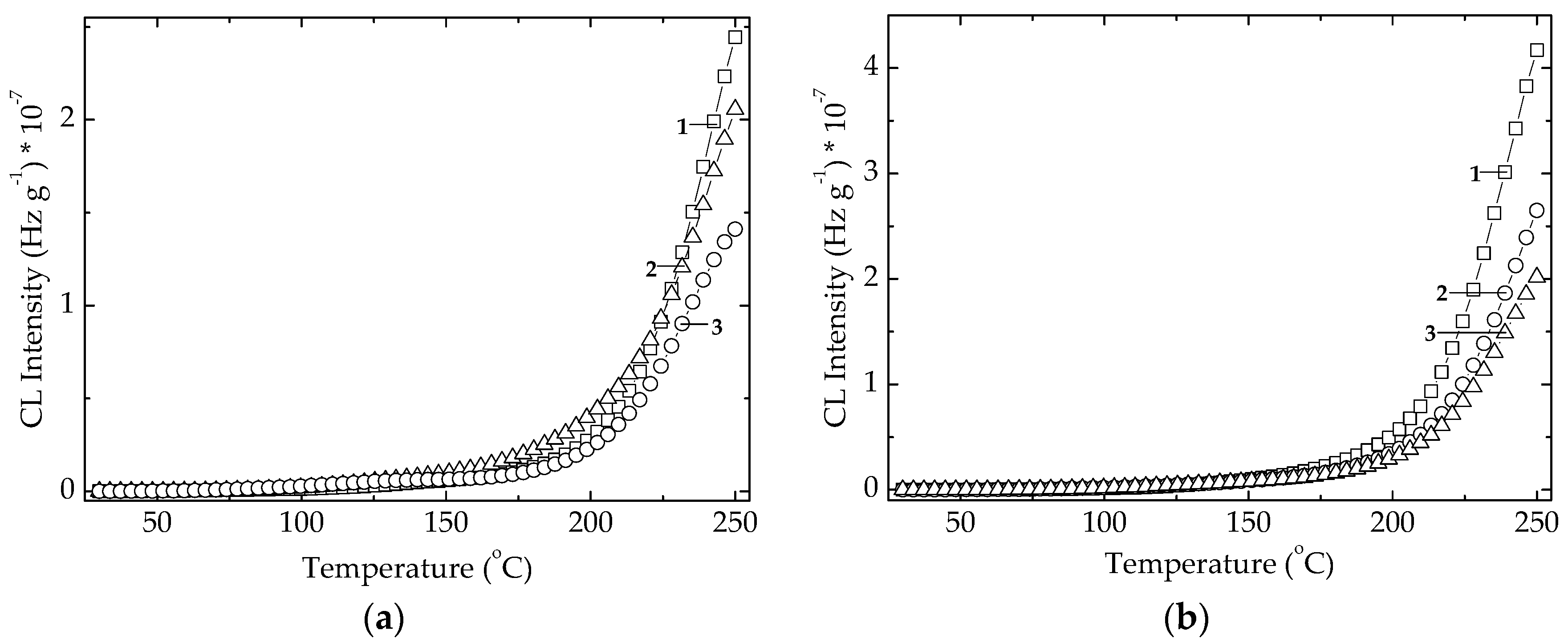 Polymers 14 00187 g006