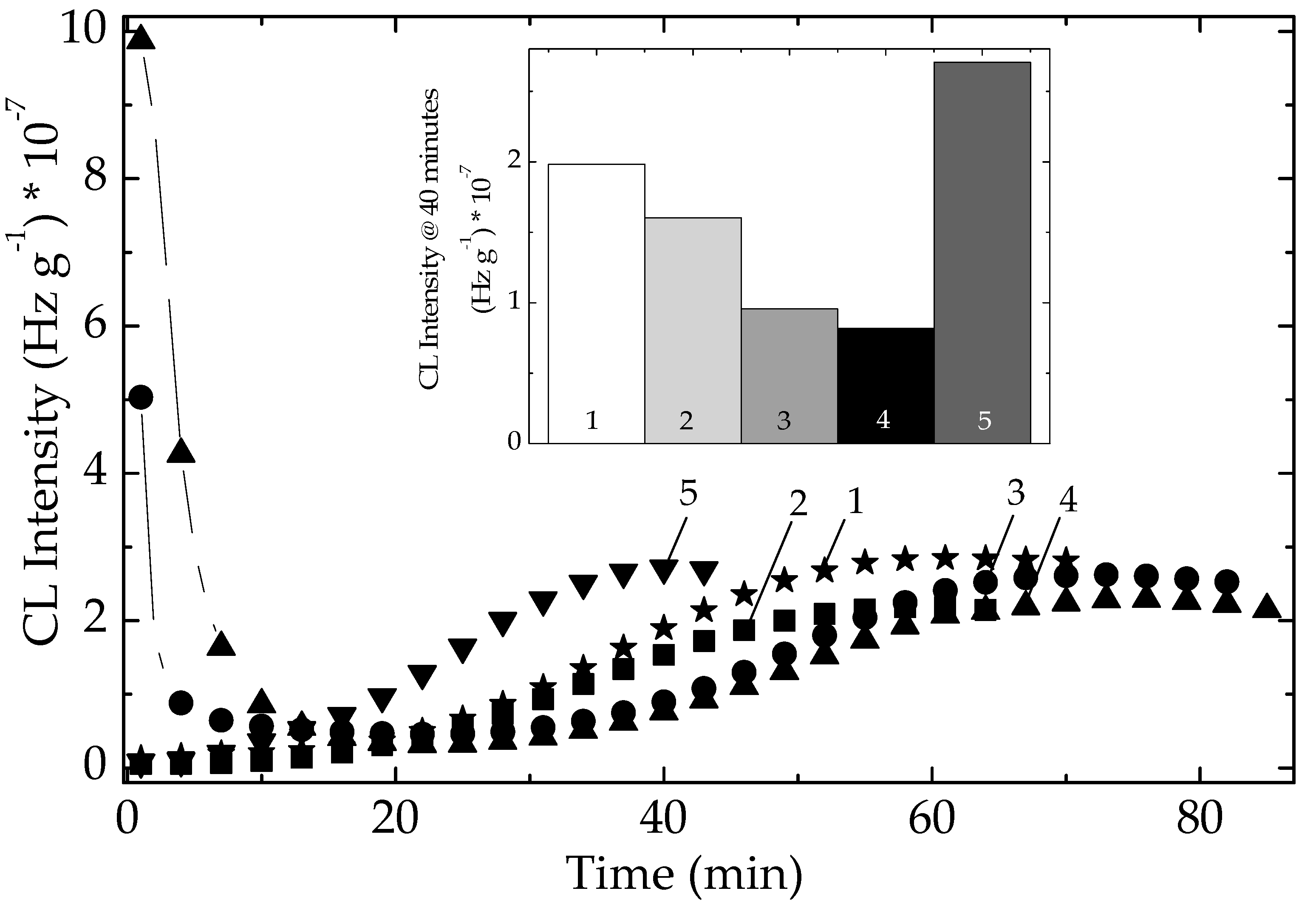 Polymers 14 00187 g007