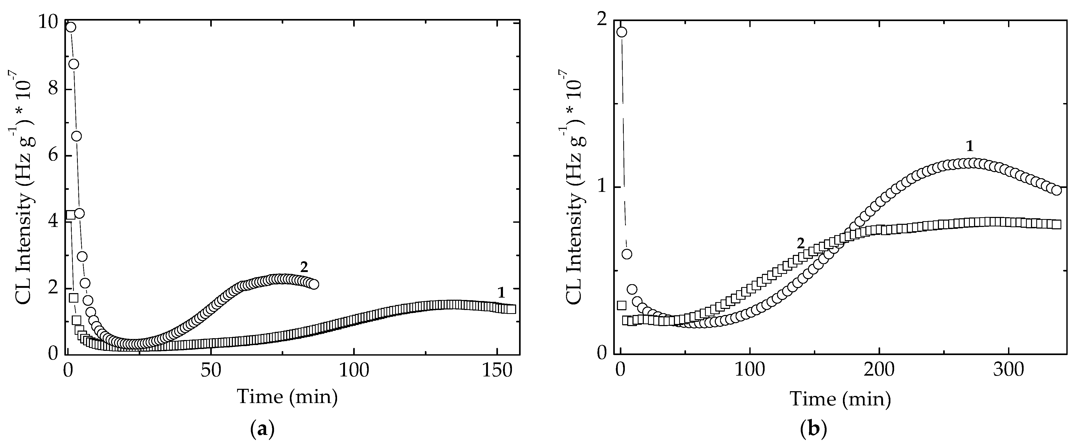Polymers 14 00187 g008