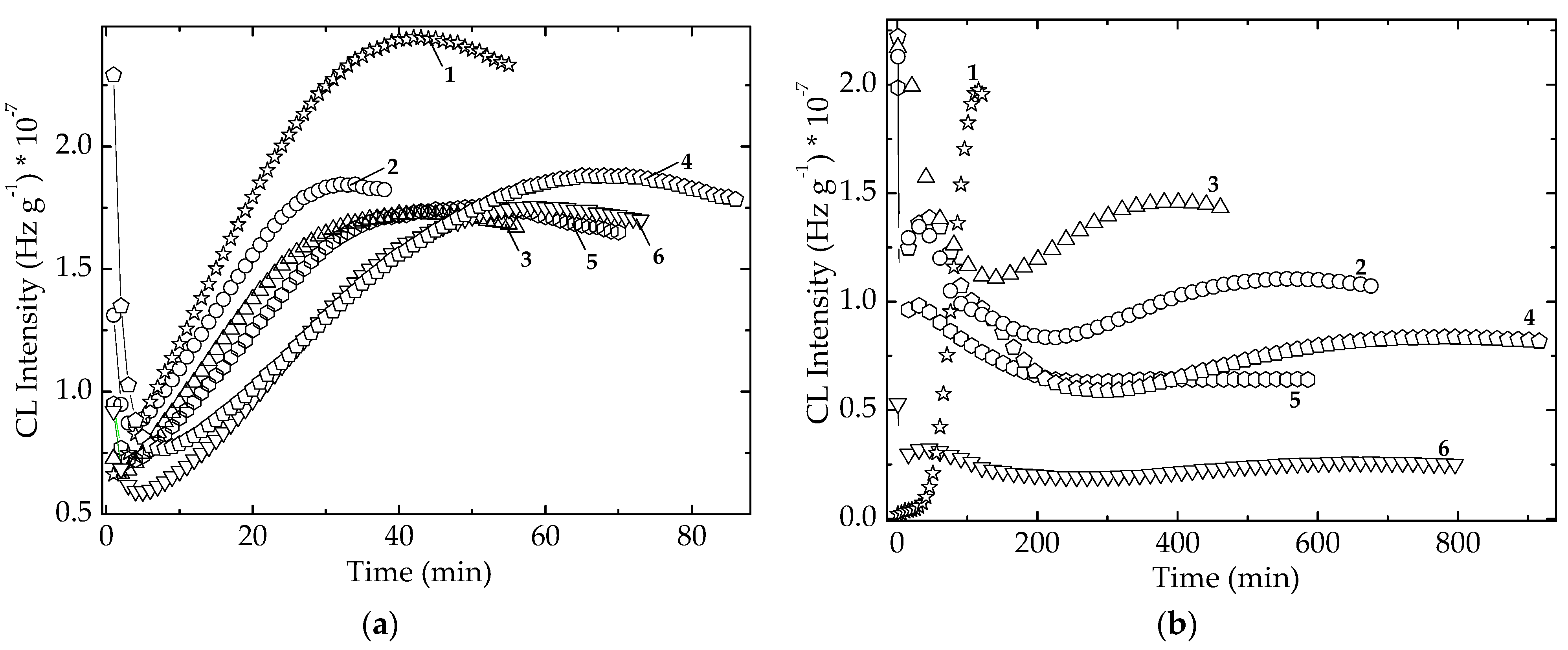 Polymers 14 00187 g010