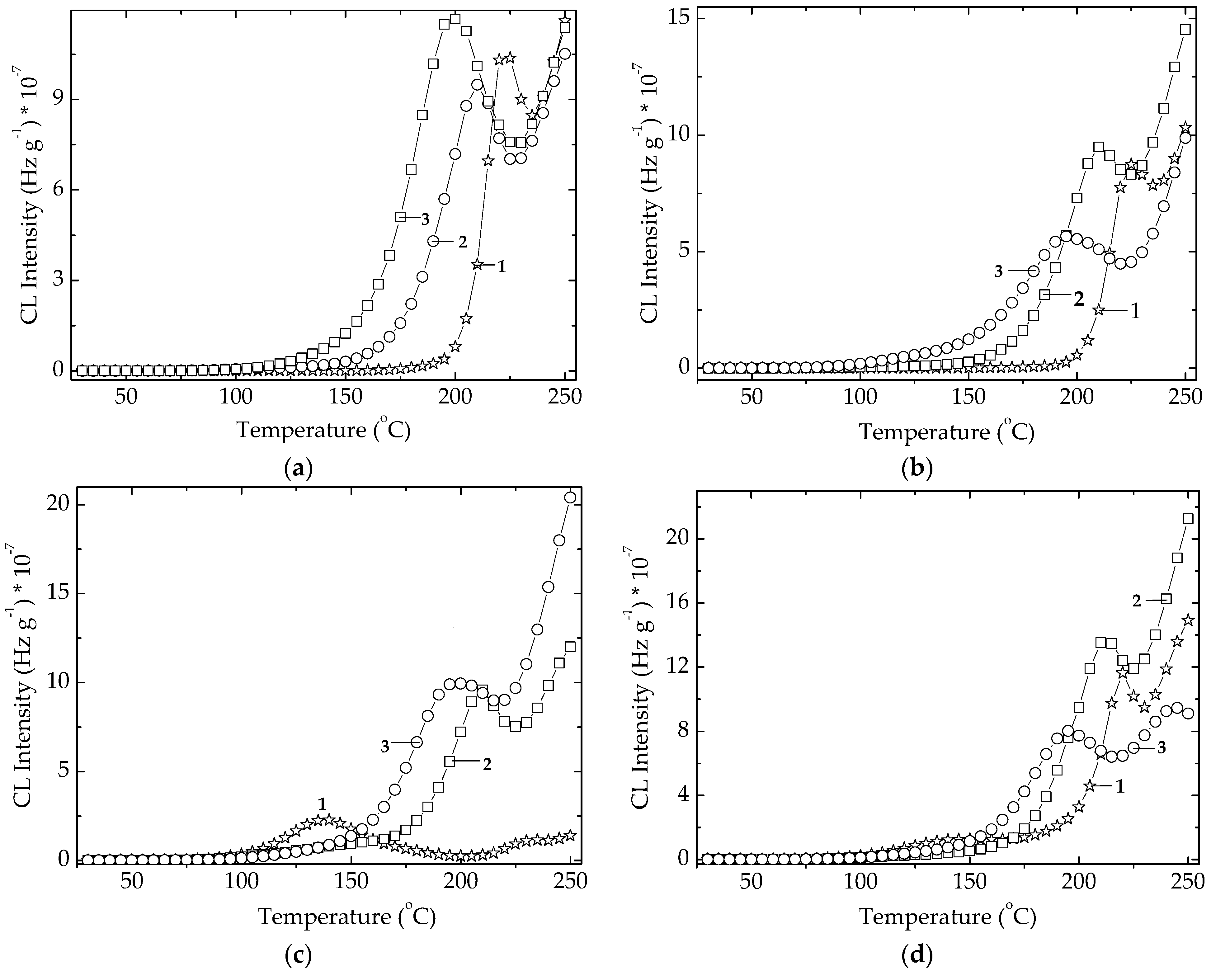 Polymers 14 00187 g011