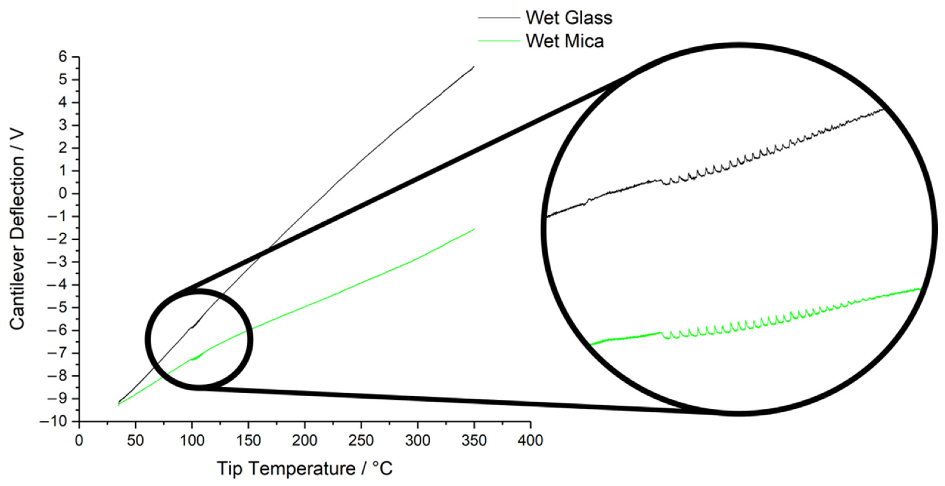 Polymers 14 00192 g0a6