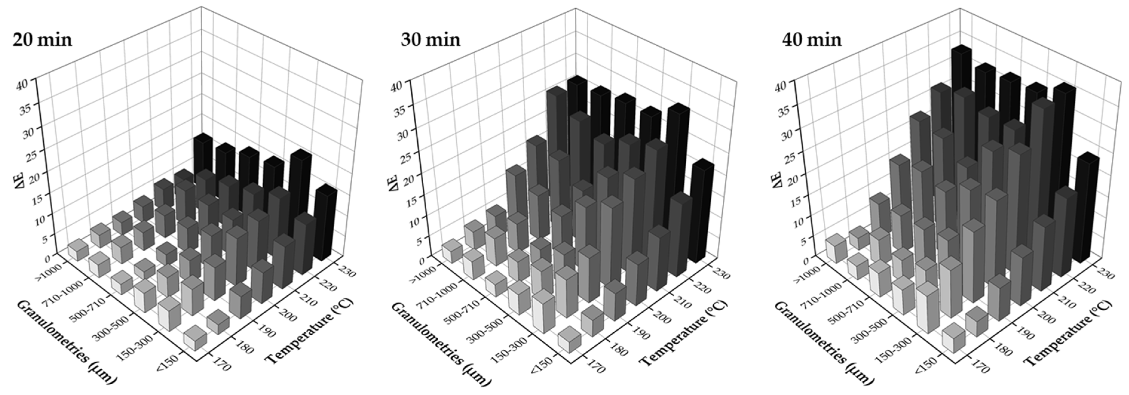 Polymers 14 00193 g006