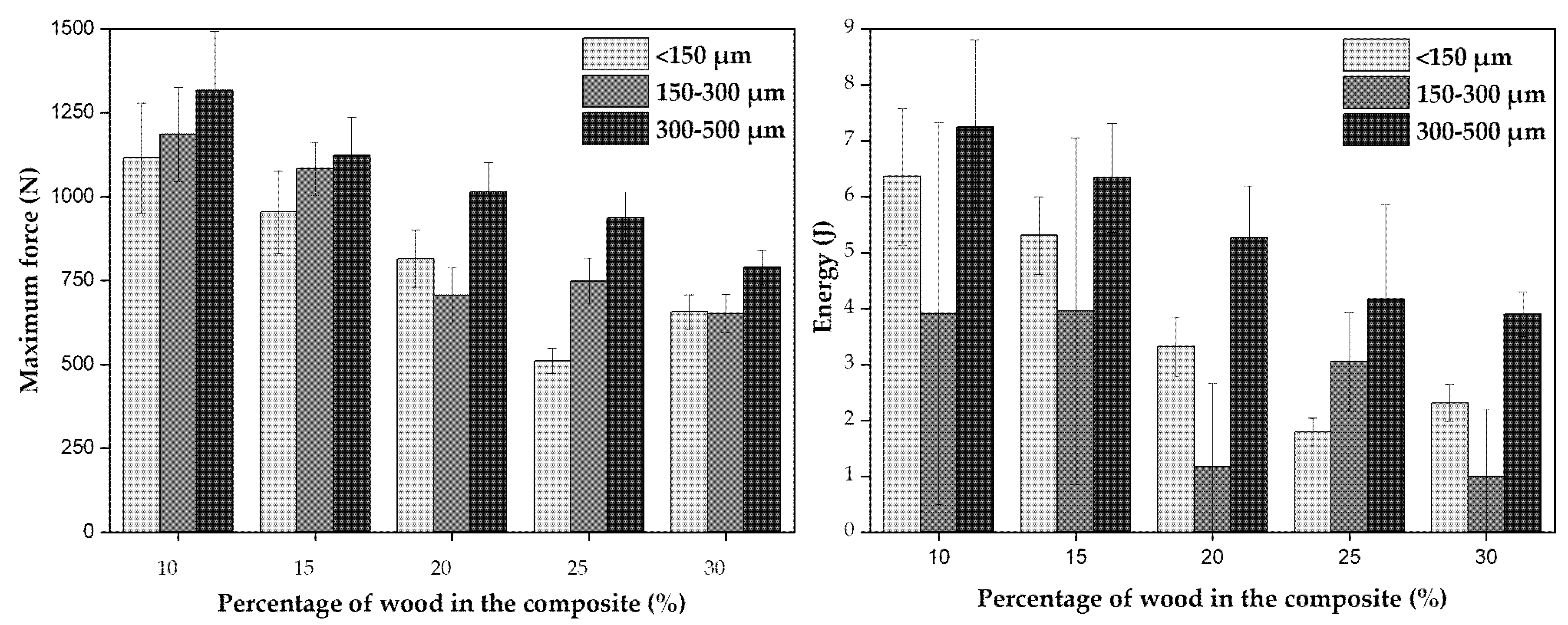 Polymers 14 00193 g013