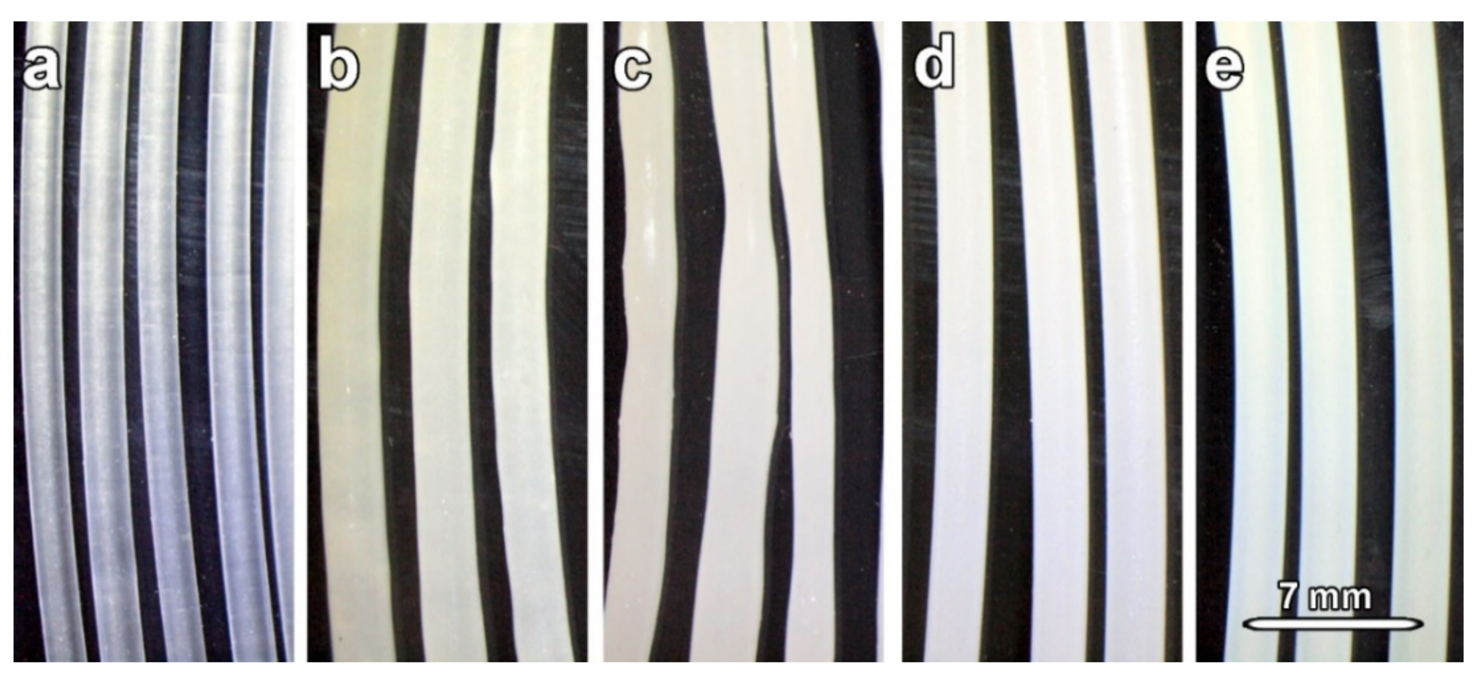 Polymers 14 00199 g004