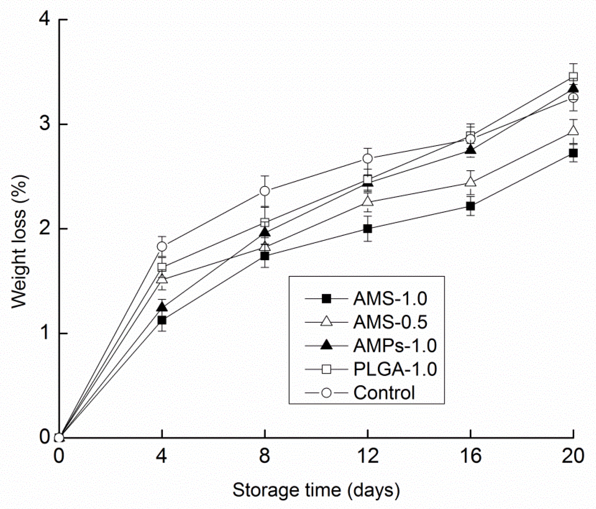 Polymers 14 00208 g003