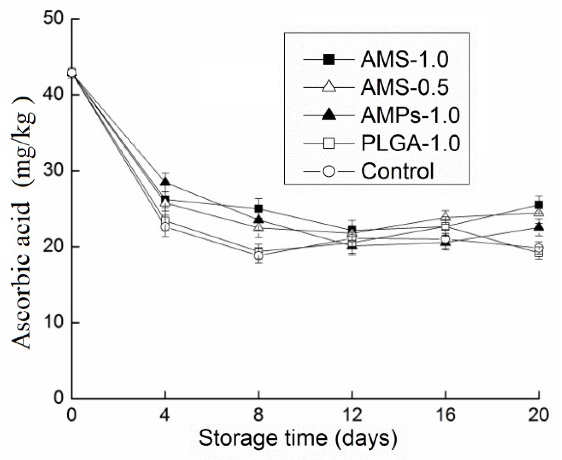 Polymers 14 00208 g006
