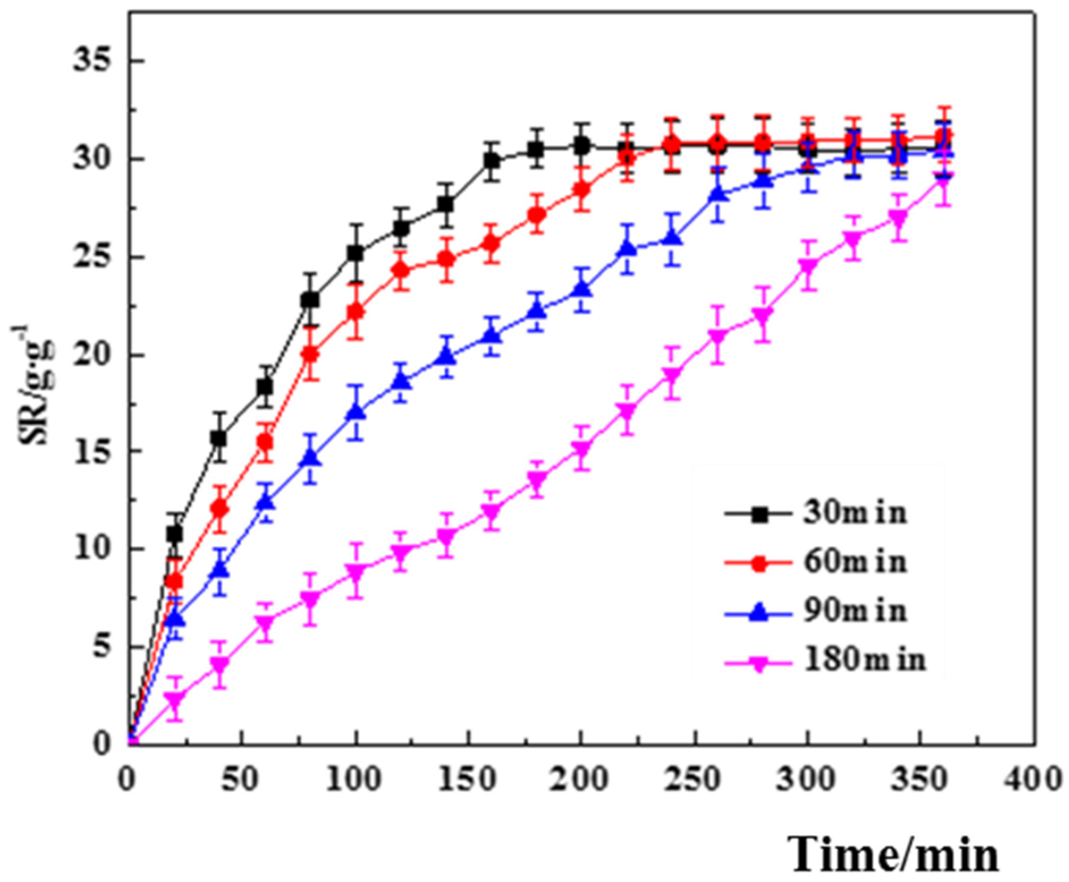 Polymers 14 00212 g005