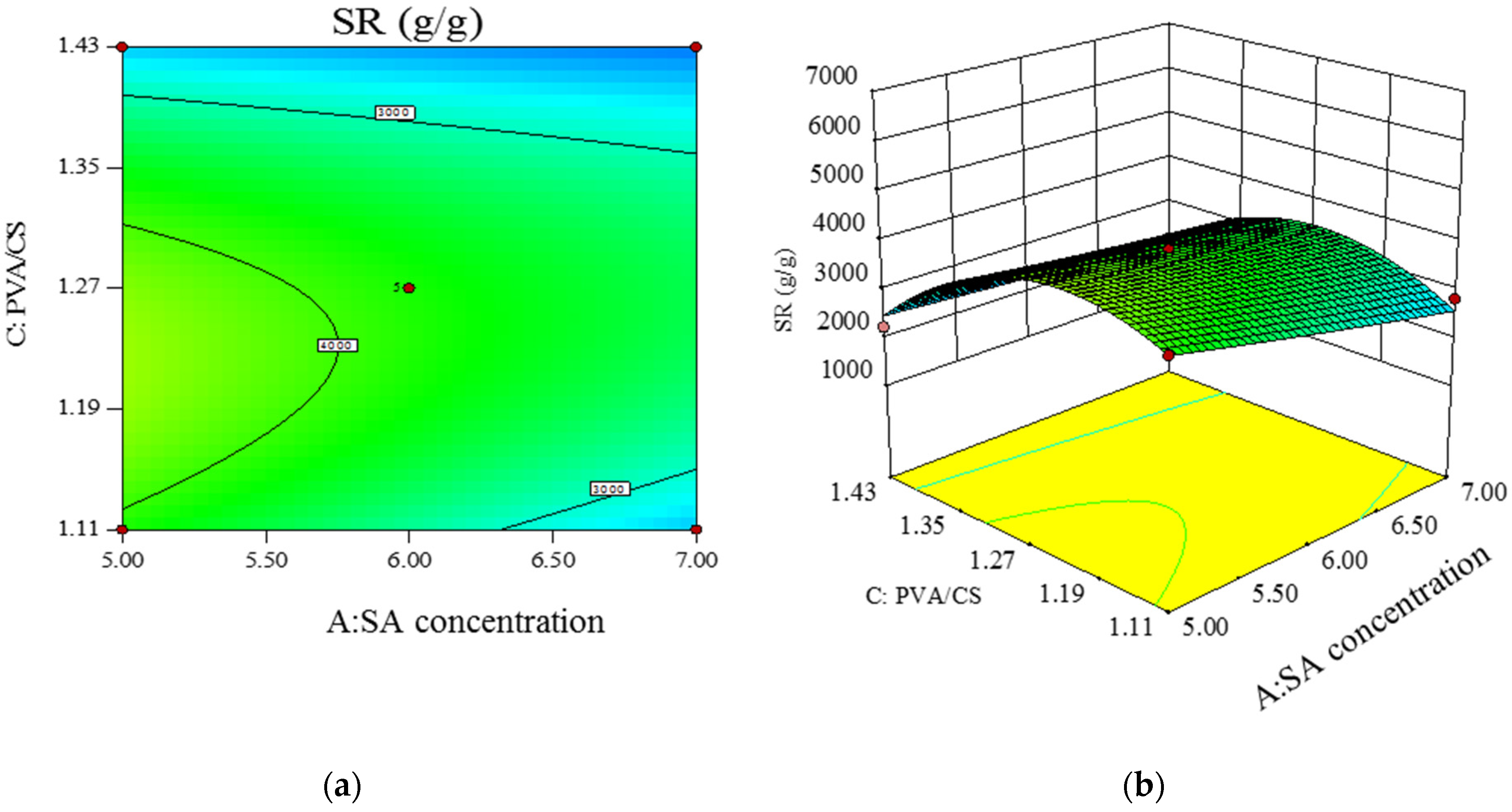 Polymers 14 00212 g008