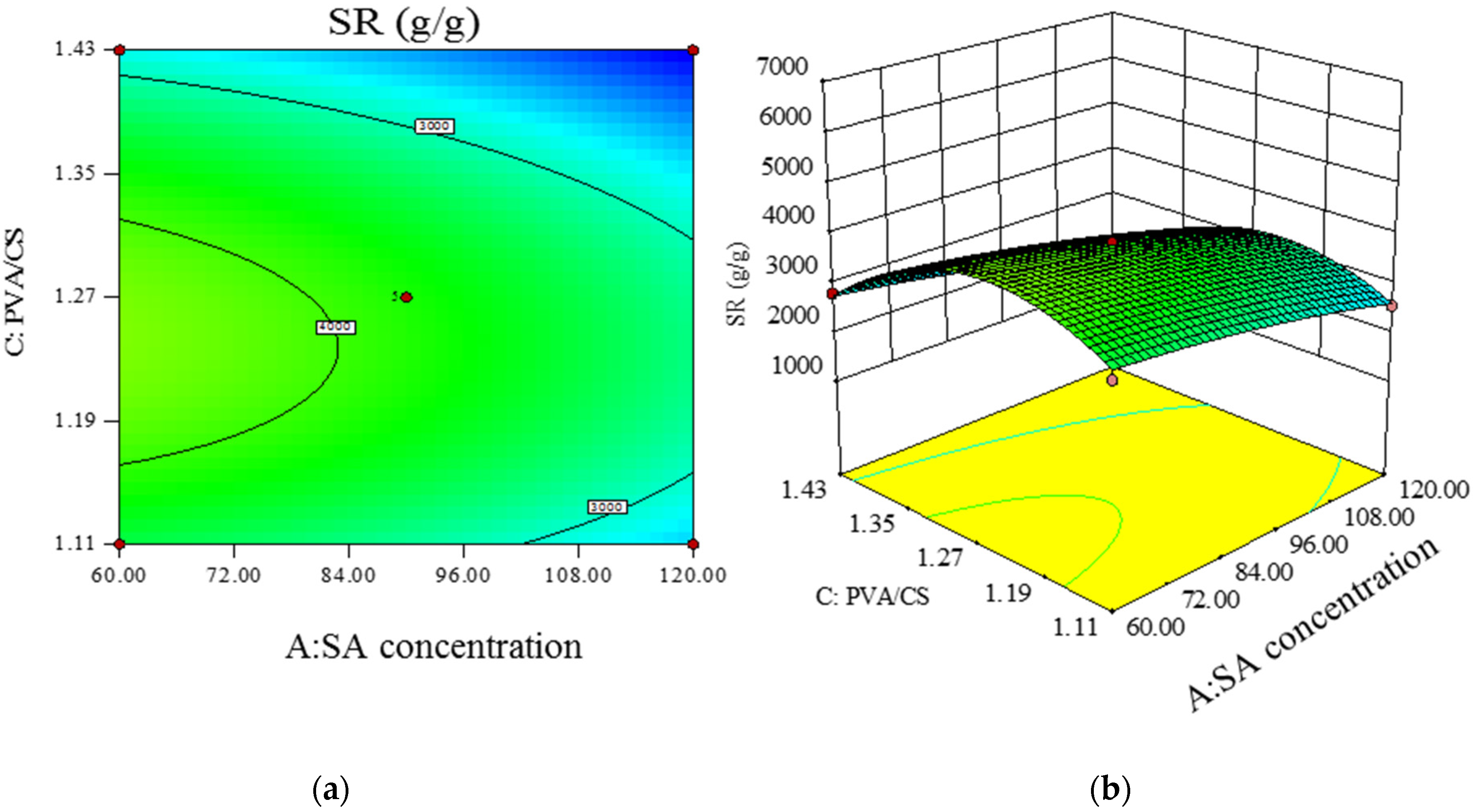 Polymers 14 00212 g009