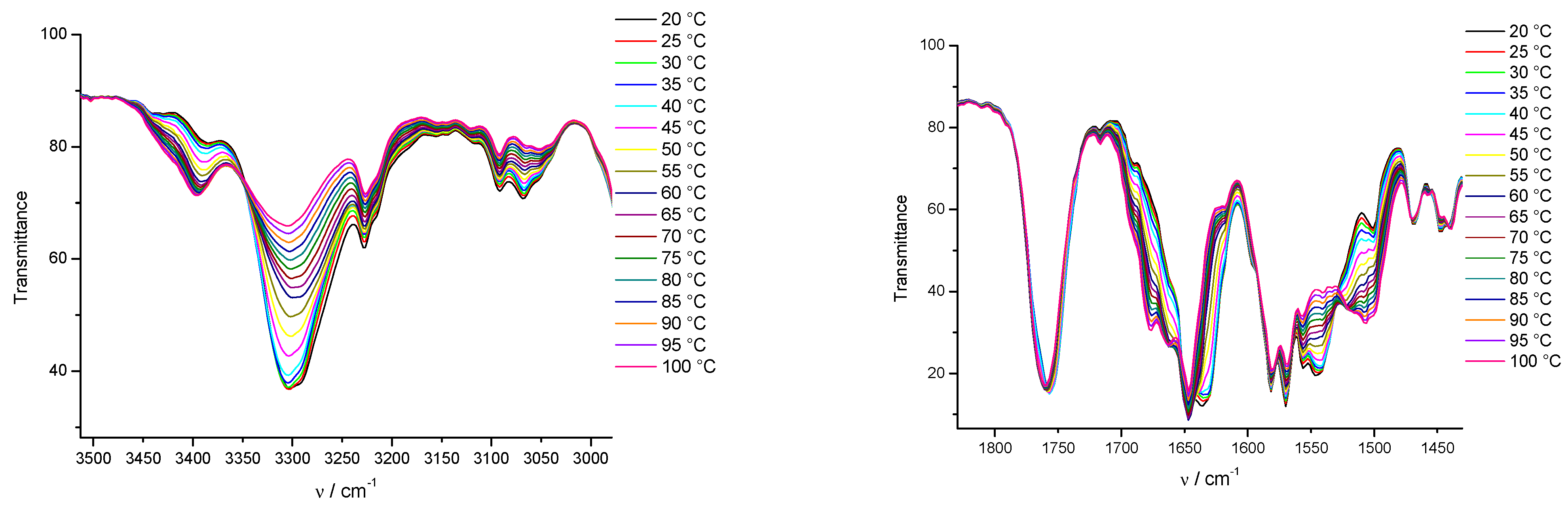 Polymers 14 00214 g002a
