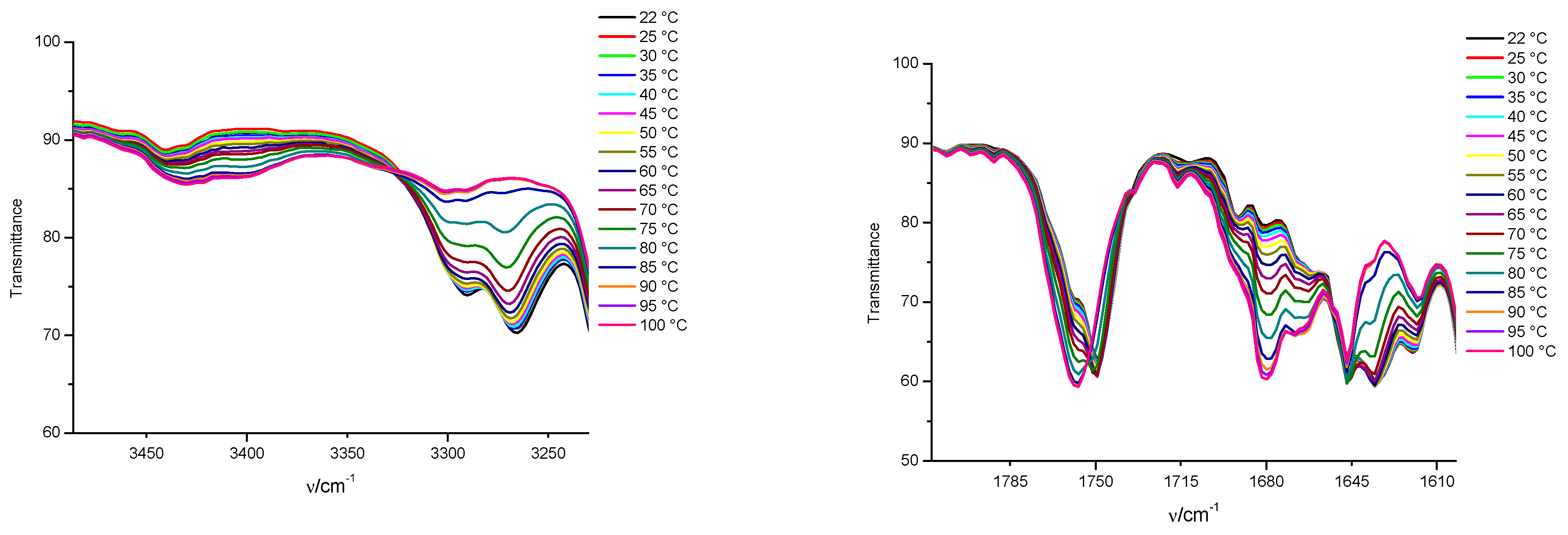 Polymers 14 00214 g002b