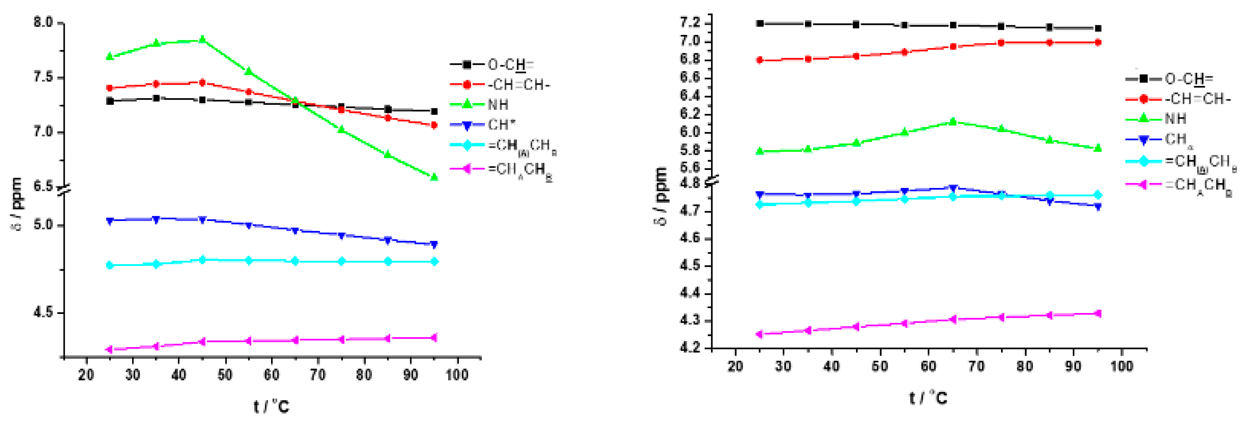 Polymers 14 00214 g003