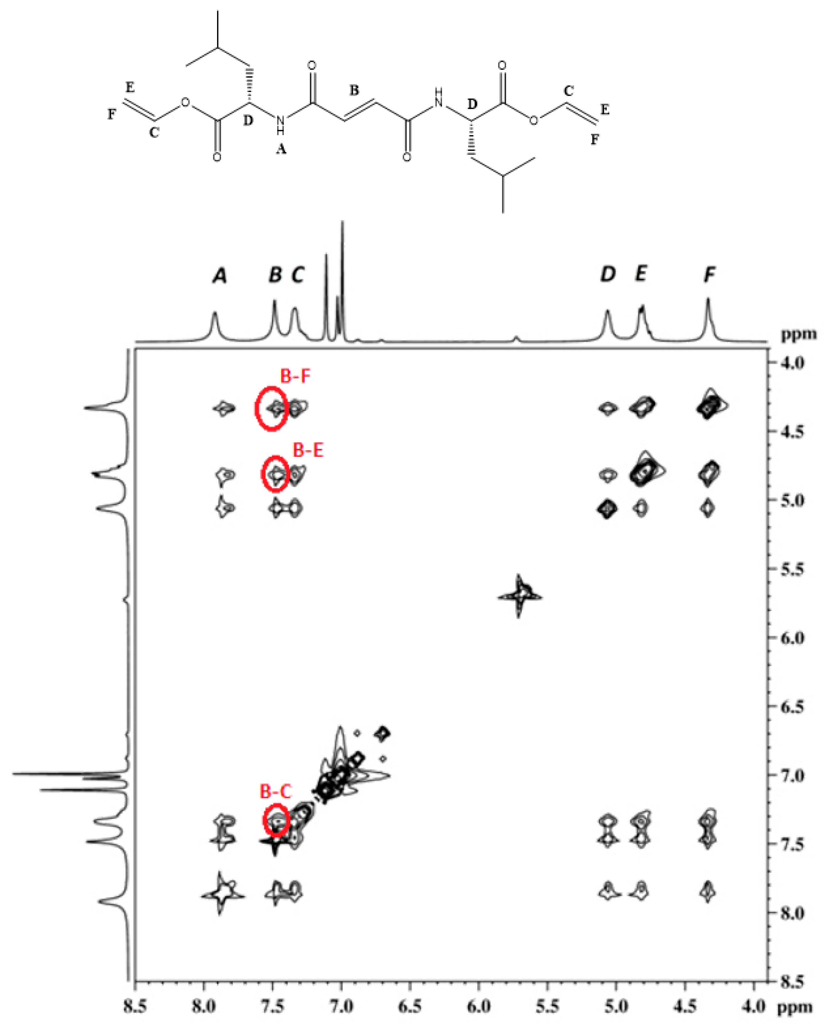 Polymers 14 00214 g004