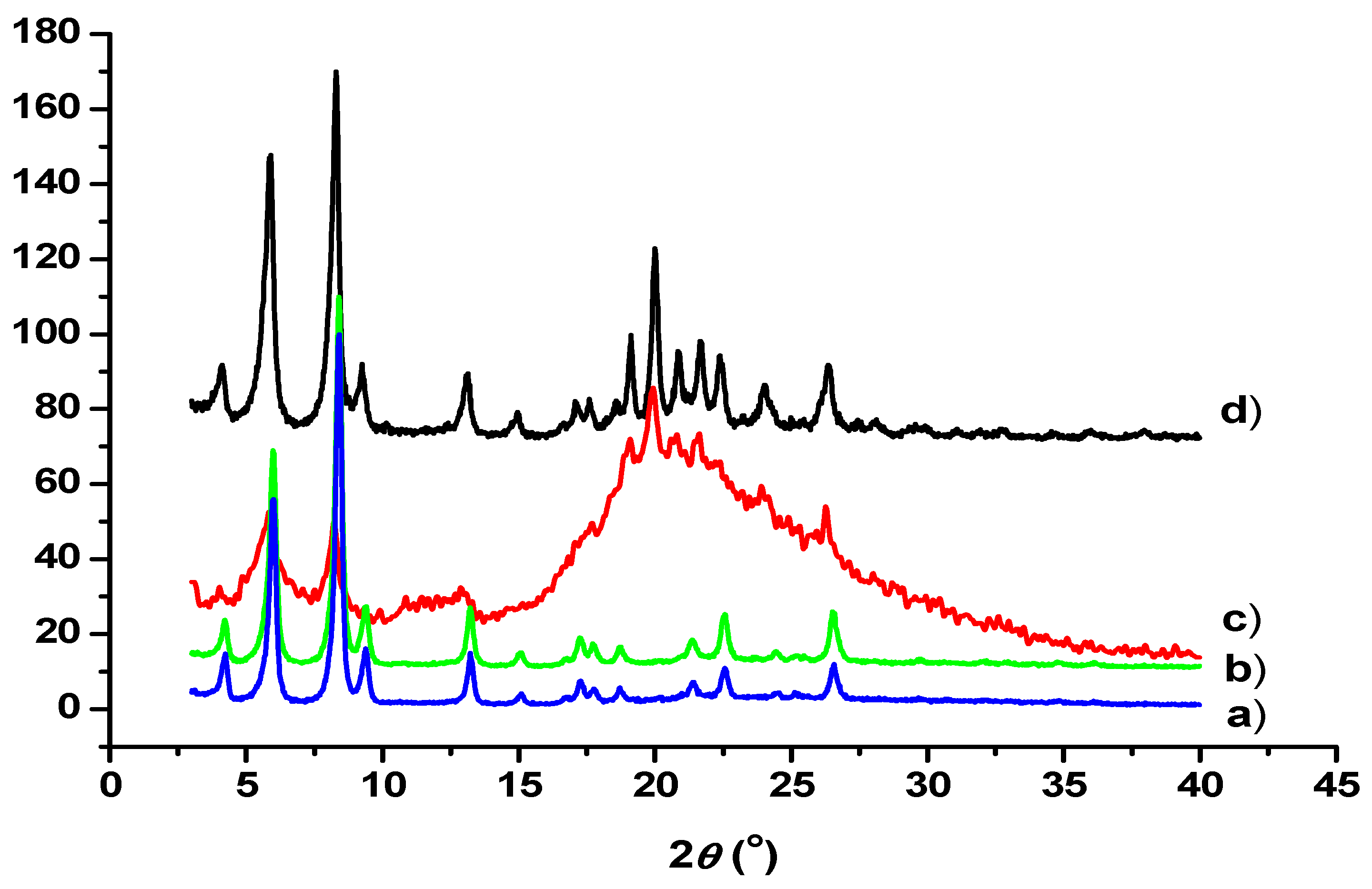 Polymers 14 00214 g006