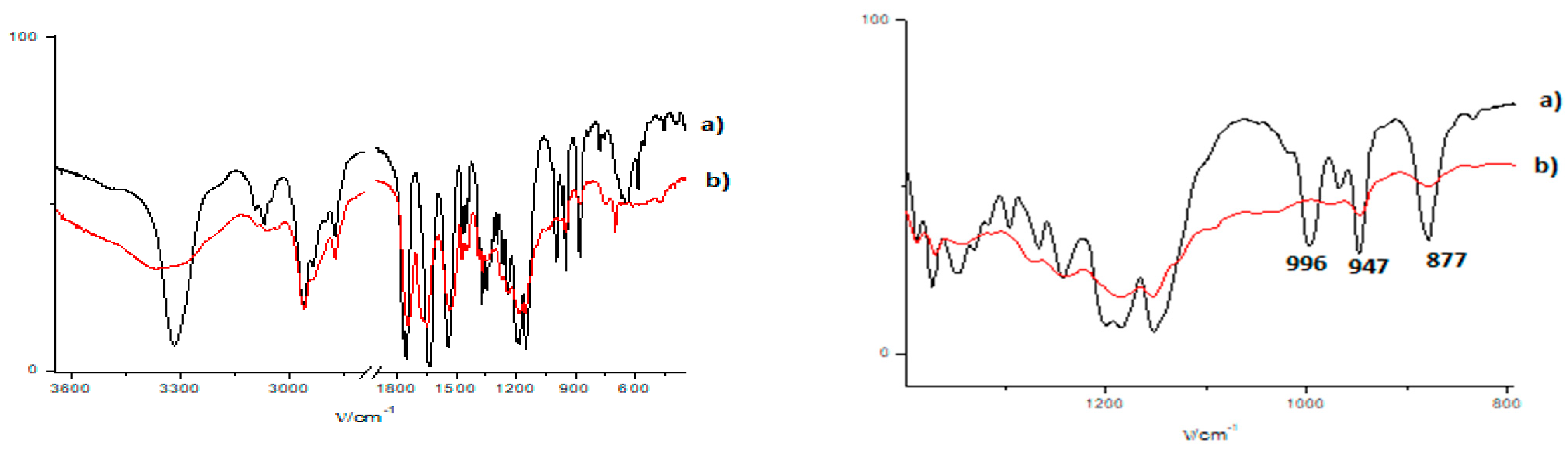 Polymers 14 00214 g008
