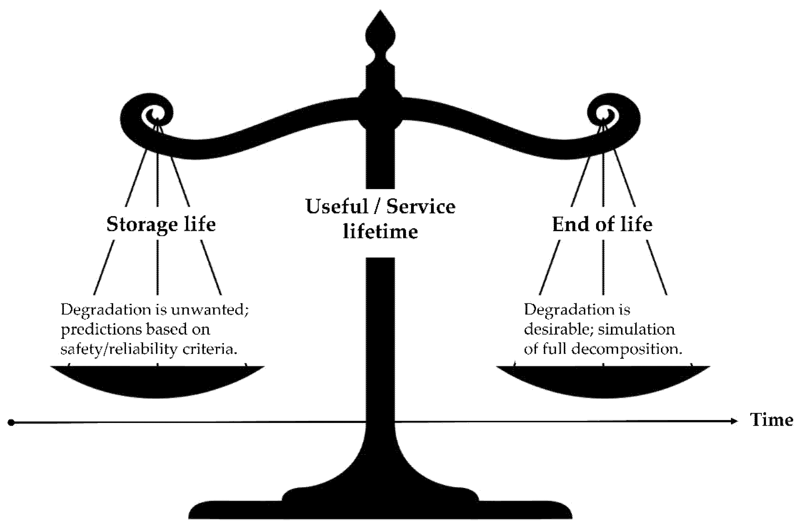 Polymers 14 00216 g001