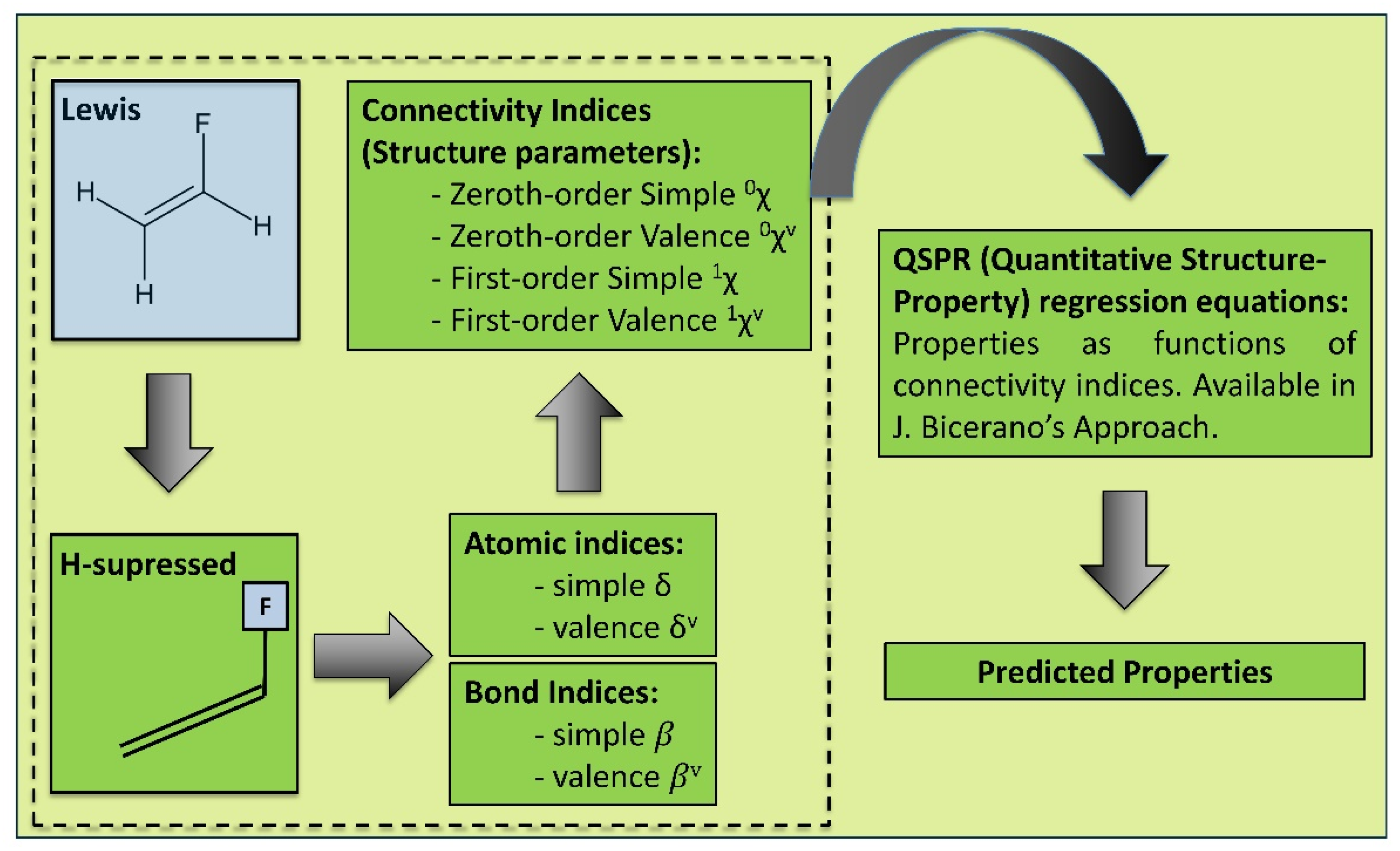 Polymers 14 00216 g003