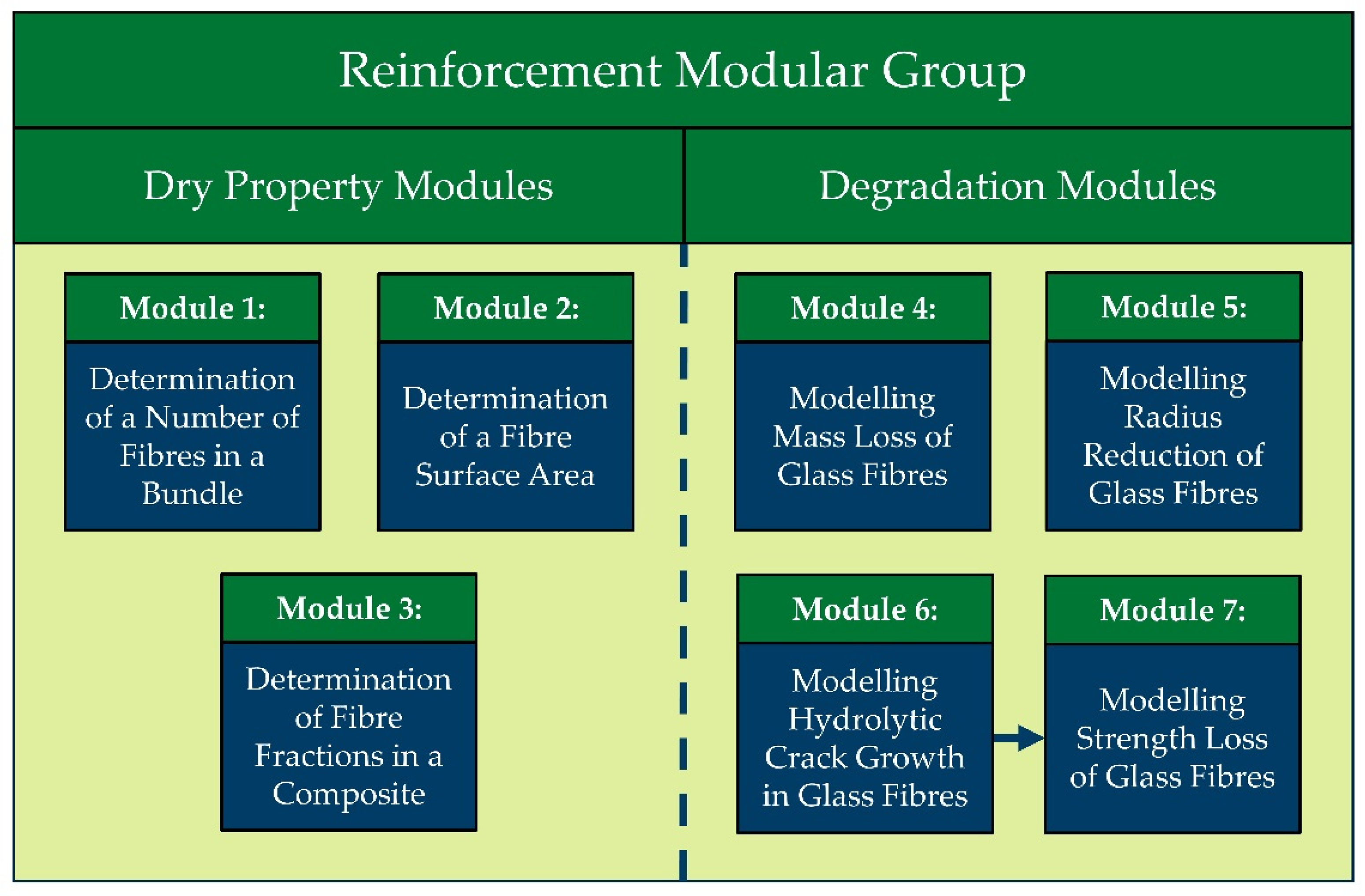 Polymers 14 00216 g005
