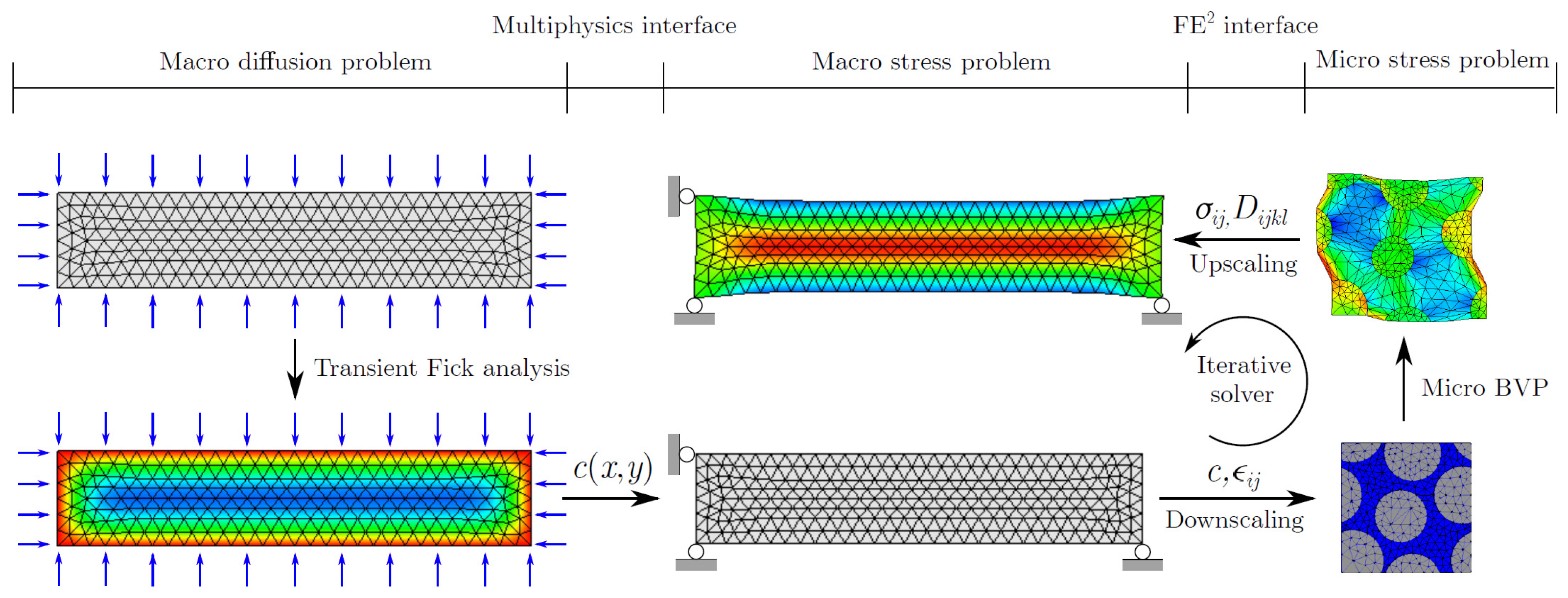 Polymers 14 00216 g009