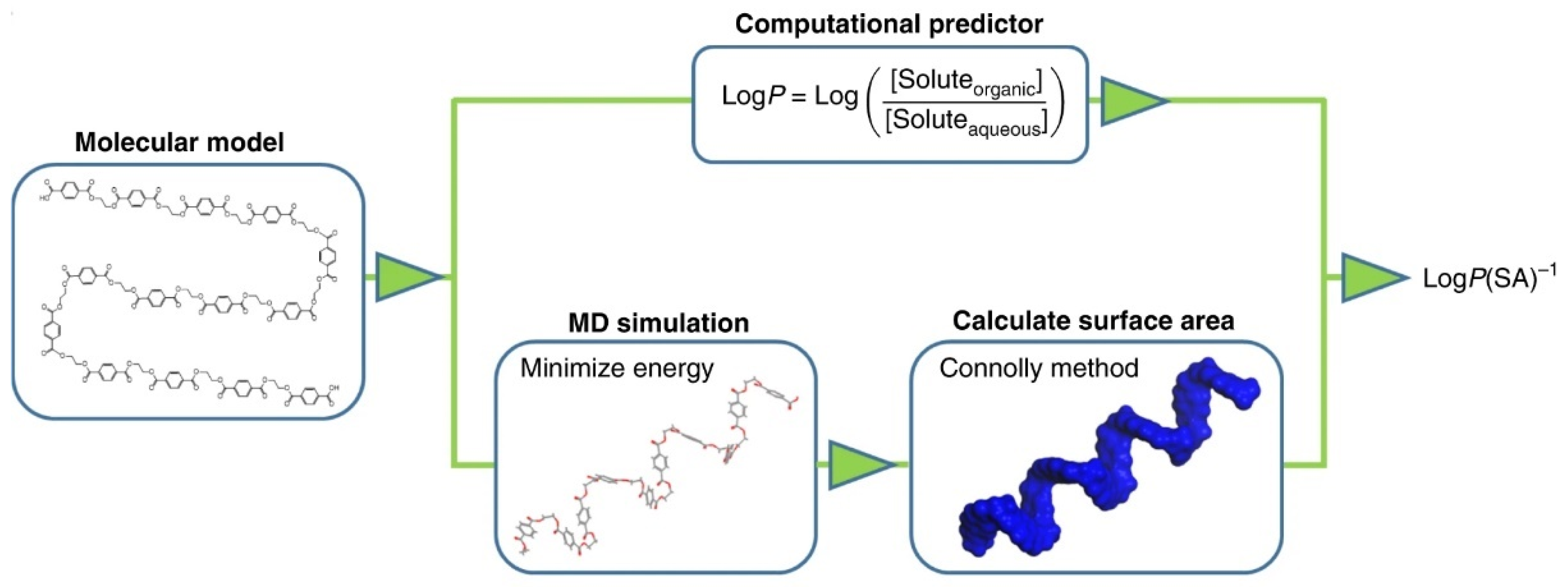 Polymers 14 00216 g012