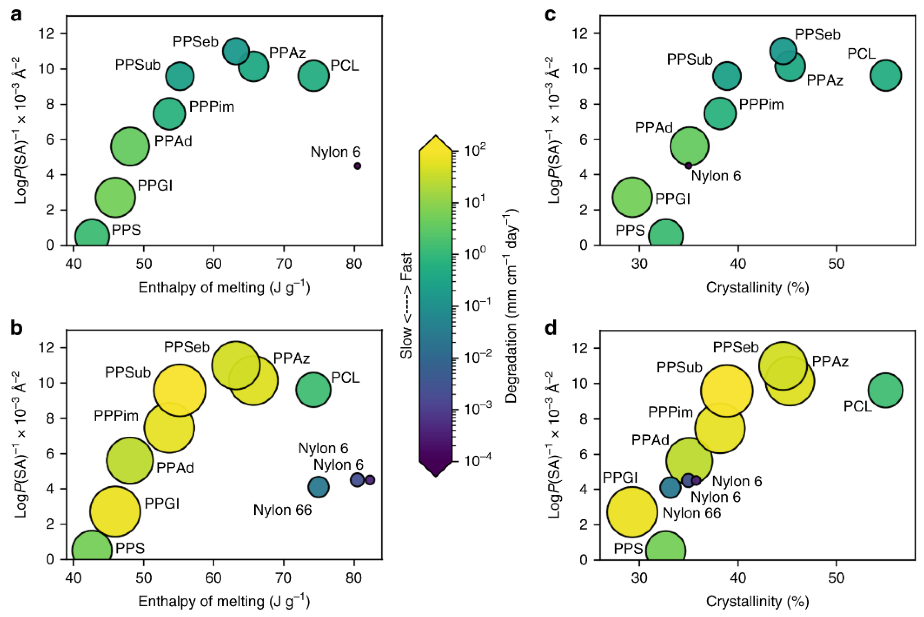 Polymers 14 00216 g013