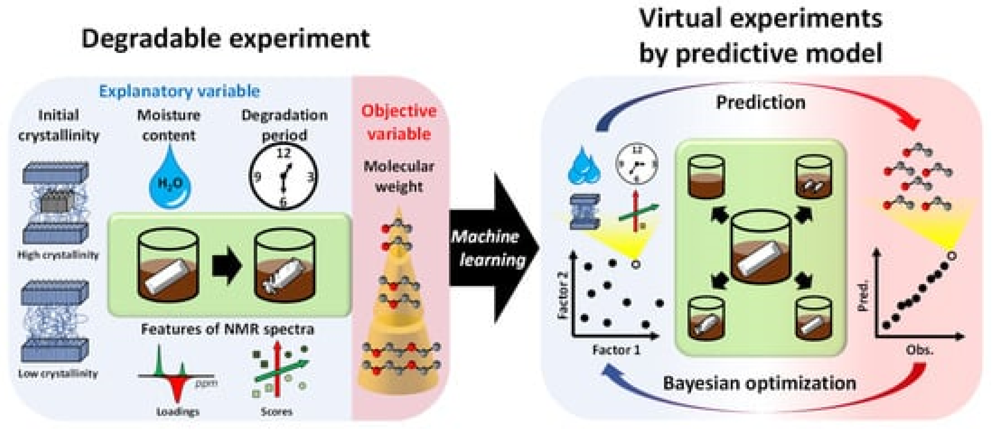 Polymers 14 00216 g014