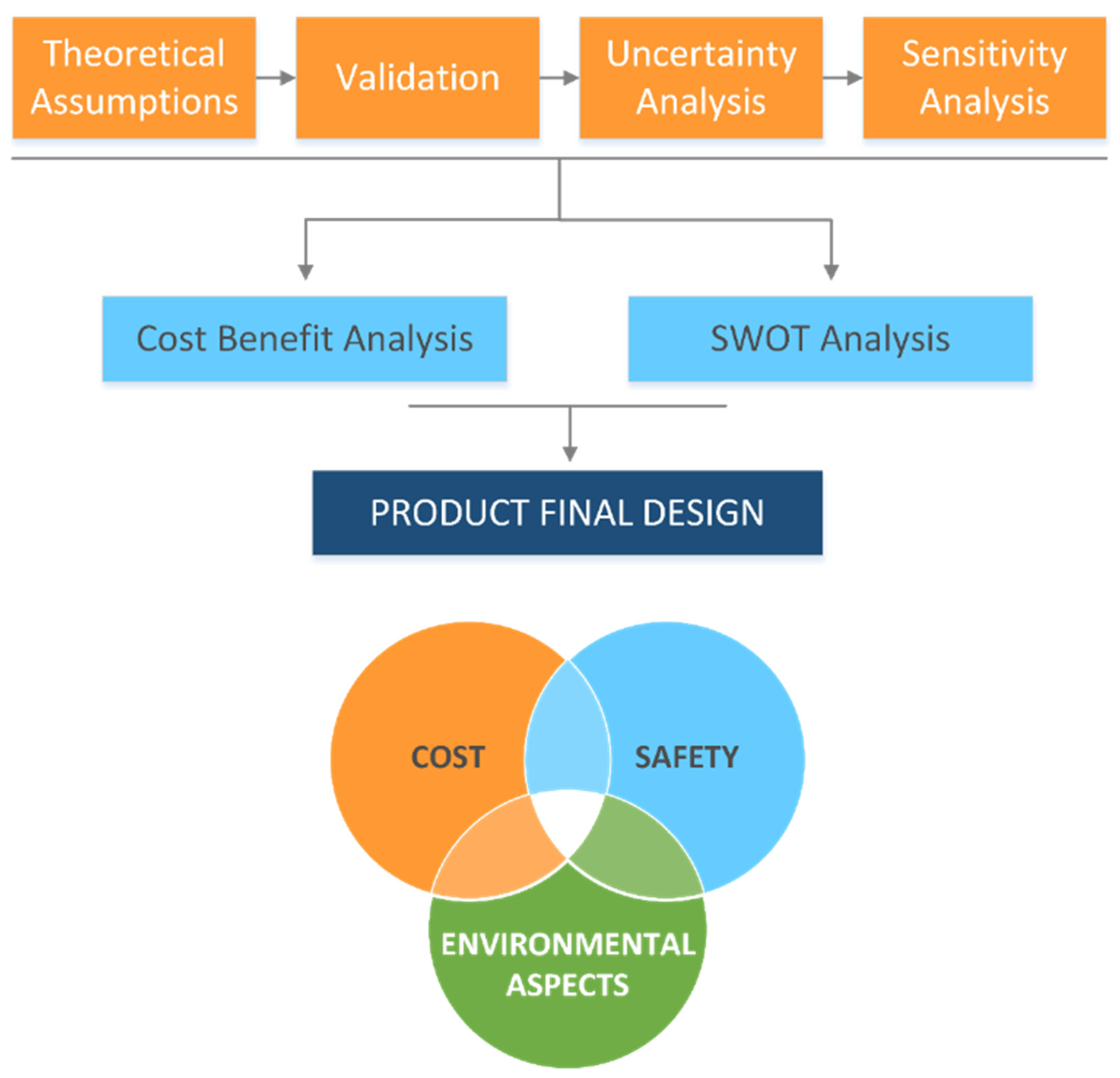 Polymers 14 00216 g015
